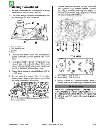 Installing Powerhead                                    7. Secure powerhead to drive housing cover with
                                                           four (4) M10 x1.5 (a) and four (4) M8 x 1.25 nuts.
1. Remove exhaust bellows (a) from exhaust elbow           (b) Torque fasteners following the torque se-
   and install on drive housing cover (b).                 quence given. Repeat torque sequence to ensure
2. Check that o-rings (c) are in drive housing cover       all fasteners retain their torque.
   (b), and slinger (d) is on drive shaft.

                              a
                                      b




                          c
                                  d

a   -   Exhaust Bellows
b   -   Drive Housing Cover                                    a        b                b
c   -   O–Rings                                            a        a               a        a
d   -   Slinger
3. Lubricate drive shaft splines with anti-corrosion
   grease. Lubricate Exhaust Bellows with soapy                                  TOP VIEW
   water.
4. Lower powerhead on drive housing cover. Align                                    3              5
                                                                                                       9




                                                                                                            FORWARD
   exhaust boot with exhaust elbow, drive shaft                              7                1
   splines with crank shaft splines, and powerhead                 11
                                                        AFT




   mounting studs with adapter plate holes.                                  8
                                                                                              2        10
5. Torque clamp screws on exhaust bellows to 50 lb.                12               4              6
   in. (5.6 N·m).
6. Connect water line hose to fitting (a) on drive      a - M10 x 1.5 Nuts – 35 lb. ft. (47 N·m)
                                                        b - M8 x 1.25 Nuts – 20 lb. ft. (27 N·m)
   housing cover. Snug nut with wrench then tighten
   nut one additional flat (60 degrees).                8. Attach positive and negative battery cables to
                                                           starter solenoid and engine ground respectively.

                                                                                 ! WARNING
                                                        U.S. Coast Guard regulation #33 CFR 183.445 re-
                                                        quires that the “positive” battery cable connec-
a                                                       tion at the starter solenoid terminal be protected
                                                        by either a boot (“a” shown following), or protec-
                                                        tive shield.
a - Waterline Hose Fitting




90-831996R1 JUNE 1996                     SPORT JET INSTALLATION                                             6-15
 