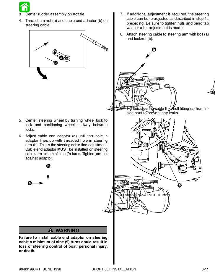 30 Mercury Outboard Steering Cable Diagram - Wiring Diagram Database