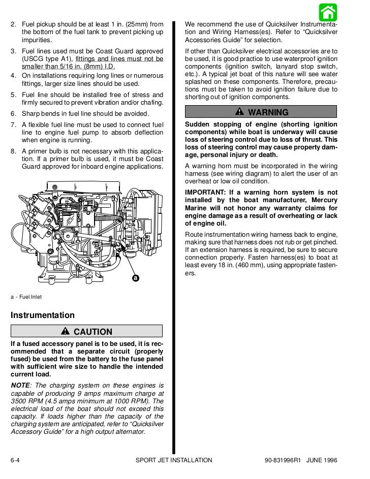 Jet Boat Wiring Harnes - Fuse & Wiring Diagram