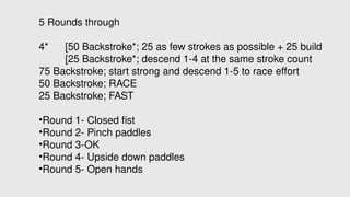 5 Rounds through
4* [50 Backstroke*; 25 as few strokes as possible + 25 build
[25 Backstroke*; descend 1-4 at the same stroke count
75 Backstroke; start strong and descend 1-5 to race effort
50 Backstroke; RACE
25 Backstroke; FAST
•Round 1- Closed fist
•Round 2- Pinch paddles
•Round 3-OK
•Round 4- Upside down paddles
•Round 5- Open hands
 