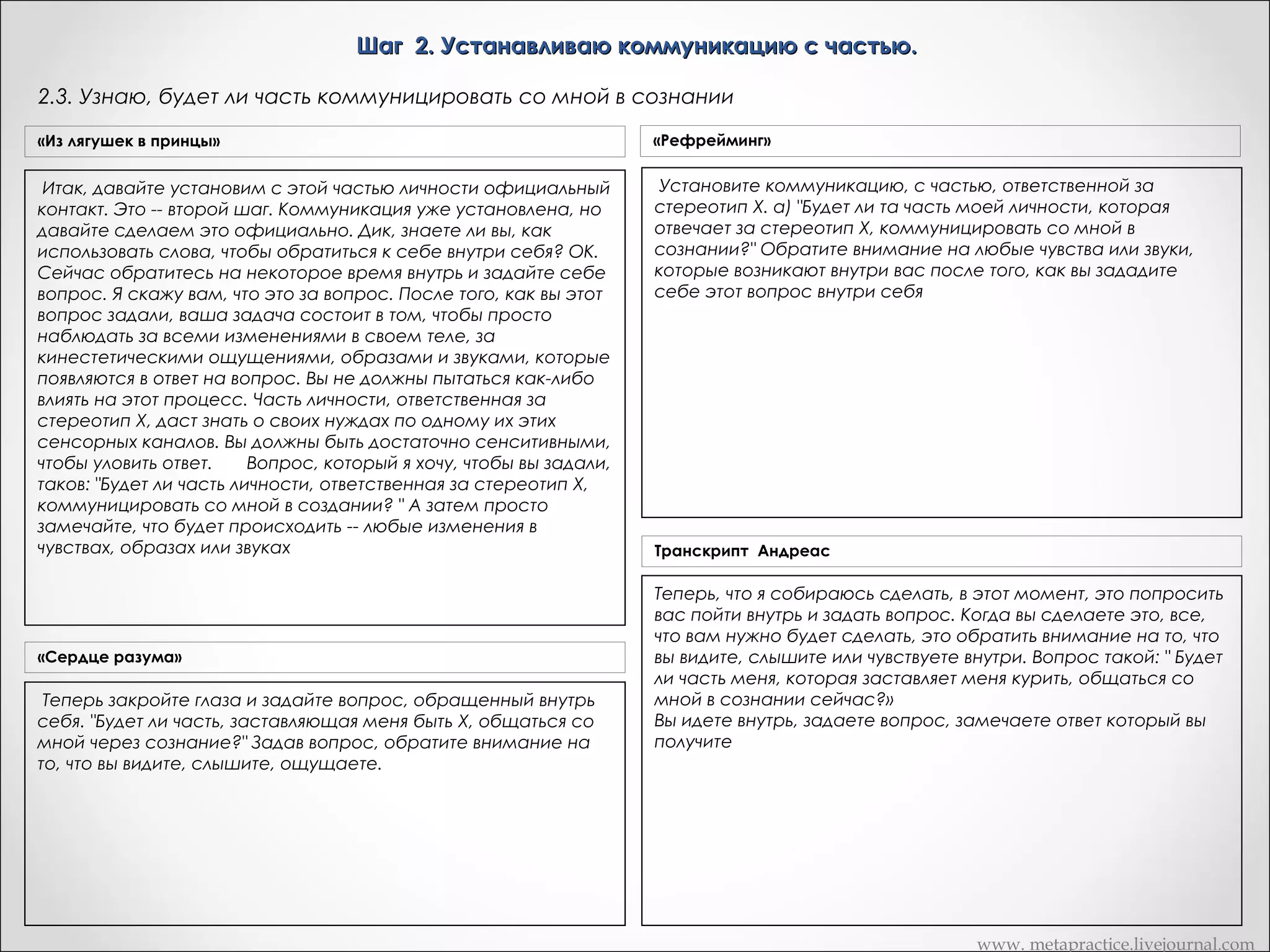 Шаг 2. Устанавливаю коммуникацию с частью.
2.3. Узнаю, будет ли часть коммуницировать со мной в сознании
«Из лягушек в принцы»

«Рефрейминг»

Итак, давайте установим с этой частью личности официальный
контакт. Это -- второй шаг. Коммуникация уже установлена, но
давайте сделаем это официально. Дик, знаете ли вы, как
использовать слова, чтобы обратиться к себе внутри себя? ОК.
Сейчас обратитесь на некоторое время внутрь и задайте себе
вопрос. Я скажу вам, что это за вопрос. После того, как вы этот
вопрос задали, ваша задача состоит в том, чтобы просто
наблюдать за всеми изменениями в своем теле, за
кинестетическими ощущениями, образами и звуками, которые
появляются в ответ на вопрос. Вы не должны пытаться как-либо
влиять на этот процесс. Часть личности, ответственная за
стереотип Х, даст знать о своих нуждах по одному их этих
сенсорных каналов. Вы должны быть достаточно сенситивными,
чтобы уловить ответ.       Вопрос, который я хочу, чтобы вы задали,
таков: "Будет ли часть личности, ответственная за стереотип Х,
коммуницировать со мной в создании? " А затем просто
замечайте, что будет происходить -- любые изменения в
чувствах, образах или звуках

Установите коммуникацию, с частью, ответственной за
стереотип X. а) "Будет ли та часть моей личности, которая
отвечает за стереотип X, коммуницировать со мной в
сознании?" Обратите внимание на любые чувства или звуки,
которые возникают внутри вас после того, как вы зададите
себе этот вопрос внутри себя

«Сердце разума»

Теперь закройте глаза и задайте вопрос, обращенный внутрь
себя. "Будет ли часть, заставляющая меня быть X, общаться со
мной через сознание?" Задав вопрос, обратите внимание на
то, что вы видите, слышите, ощущаете.

Транскрипт Андреаc

Теперь, что я собираюсь сделать, в этот момент, это попросить
вас пойти внутрь и задать вопрос. Когда вы сделаете это, все,
что вам нужно будет сделать, это обратить внимание на то, что
вы видите, слышите или чувствуете внутри. Вопрос такой: " Будет
ли часть меня, которая заставляет меня курить, общаться со
мной в сознании сейчас?»
Вы идете внутрь, задаете вопрос, замечаете ответ который вы
получите

www. metapractice.livejournal.com

 