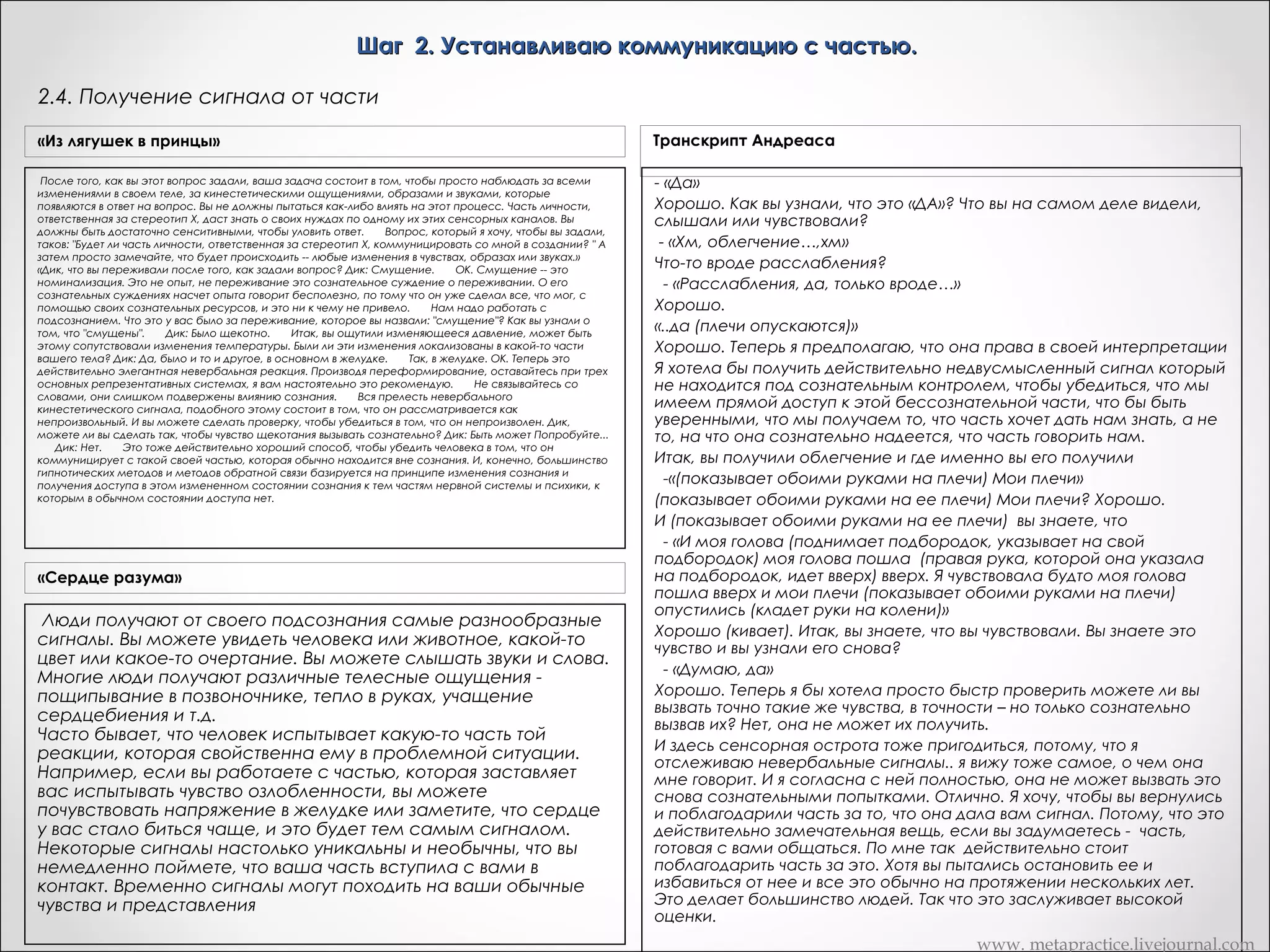 Шаг 2. Устанавливаю коммуникацию с частью.
2.4. Получение сигнала от части
«Из лягушек в принцы»

После того, как вы этот вопрос задали, ваша задача состоит в том, чтобы просто наблюдать за всеми изменениями в своем теле,
за кинестетическими ощущениями, образами и звуками, которые появляются в ответ на вопрос. Вы не должны пытаться как-либо
влиять на этот процесс. Часть личности, ответственная за стереотип Х, даст знать о своих нуждах по одному их этих сенсорных
каналов. Вы должны быть достаточно сенситивными, чтобы уловить ответ.  
«Дик, что вы переживали после того, как задали вопрос? Дик: Смущение.       ОК. Смущение -- это номинализация. Это не опыт, не
переживание это сознательное суждение о переживании. О его сознательных суждениях насчет опыта говорит бесполезно, по
тому что он уже сделал все, что мог, с помощью своих сознательных ресурсов, и это ни к чему не привело.       Нам надо работать с
подсознанием. Что это у вас было за переживание, которое вы назвали: "смущение"? Как вы узнали о том, что "смущены".       Дик:
Было щекотно.       Итак, вы ощутили изменяющееся давление, может быть этому сопутствовали изменения температуры. Были ли
эти изменения локализованы в какой-то части вашего тела? Дик: Да, было и то и другое, в основном в желудке.       Так, в желудке.
ОК. Теперь это действительно элегантная невербальная реакция. Производя переформирование, оставайтесь при трех основных
репрезентативных системах, я вам настоятельно это рекомендую.       Не связывайтесь со словами, они слишком подвержены
влиянию сознания.  
«Сердце разума»

Транскрипт Андреаса

Люди получают от своего подсознания самые разнообразные
сигналы. Вы можете увидеть человека или животное, какой-то
цвет или какое-то очертание. Вы можете слышать звуки и слова.
Многие люди получают различные телесные ощущения пощипывание в позвоночнике, тепло в руках, учащение
сердцебиения и т.д.

- «Да»
Хорошо. Как вы узнали, что это «ДА»? Что вы на самом деле видели, слышали
или чувствовали?
- «Хм, облегчение…,хм»
Что-то вроде расслабления?
- «Расслабления, да, только вроде…»
Хорошо.
«..да (плечи опускаются)»
Хорошо. Теперь я предполагаю, что она права в своей интерпретации
Я хотела бы получить действительно недвусмысленный сигнал который не
находится под сознательным контролем, чтобы убедиться, что мы имеем
прямой доступ к этой бессознательной части, что бы быть уверенными, что мы
получаем то, что часть хочет дать нам знать, а не то, на что она сознательно
надеется, что часть говорить нам.
Итак, вы получили облегчение и где именно вы его получили
-«Мои плечи»
Мои плечи? Хорошо.
- «И моя голова моя голова пошла вверх. Я чувствовала будто моя голова
пошла вверх и мои плечи опустились»
Хорошо. Итак, вы знаете, что вы чувствовали. Вы знаете это чувство и вы узнали
его снова?
- «Думаю, да»

www. metapractice.livejournal.com

 