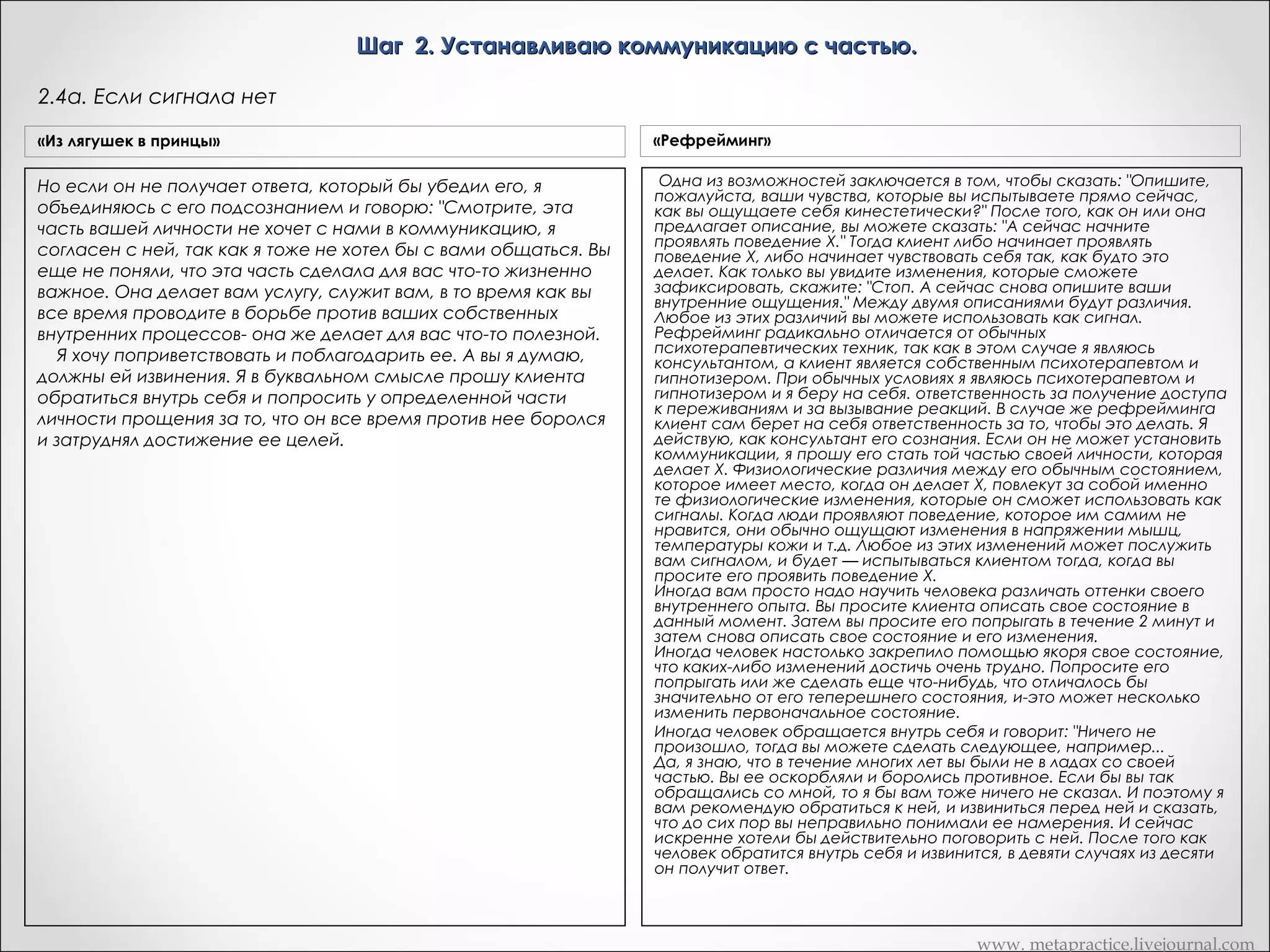 Шаг 2. Устанавливаю коммуникацию с частью.
2.4.1. Получение сигнала от части – проверка на подконтрольность сознанию
«Из лягушек в принцы»

Транскрипт Андреаса

Вся прелесть невербального кинестетического сигнала,
подобного этому состоит в том, что он рассматривается как
непроизвольный. И вы можете сделать проверку, чтобы
убедиться в том, что он непроизволен. Дик, можете ли вы
сделать так, чтобы чувство щекотания вызывать сознательно?
Дик: Быть может
Попробуйте...  
Дик: Нет.      
Это тоже действительно хороший способ, чтобы убедить
человека в том, что он коммуницирует с такой своей частью,
которая обычно находится вне сознания. И, конечно,
большинство гипнотических методов и методов обратной связи
базируется на принципе изменения сознания и получения
доступа в этом измененном состоянии сознания к тем частям
нервной системы и психики, к которым в обычном состоянии
доступа нет.

Хорошо. Теперь я бы хотела просто быстр проверить можете
ли вы вызвать точно такие же чувства, в точности – но только
сознательно вызвав их? Нет, она не может их получить.
И здесь сенсорная острота тоже пригодиться, потому, что я
отслеживаю невербальные сигналы.. я вижу тоже самое, о чем
она мне говорит. И я согласна с ней полностью, она не может
вызвать это снова сознательными попытками. Отлично. Я хочу,
чтобы вы вернулись и поблагодарили часть за то, что она дала
вам сигнал. Потому, что это действительно замечательная
вещь, если вы задумаетесь - часть, готовая с вами общаться.
По мне так действительно стоит поблагодарить часть за это.
Хотя вы пытались остановить ее и избавиться от нее и все это
обычно на протяжении нескольких лет. Это делает большинство
людей. Так что это заслуживает высокой оценки.

«Сердце разума»

Часто бывает, что человек испытывает какую-то часть той
реакции, которая свойственна ему в проблемной ситуации.
Например, если вы работаете с частью, которая заставляет
вас испытывать чувство озлобленности, вы можете
почувствовать напряжение в желудке или заметите, что сердце
у вас стало биться чаще, и это будет тем самым сигналом.
Некоторые сигналы настолько уникальны и необычны, что вы
немедленно поймете, что ваша часть вступила с вами в
контакт. Временно сигналы могут походить на ваши обычные
чувства и представления

www. metapractice.livejournal.com

 