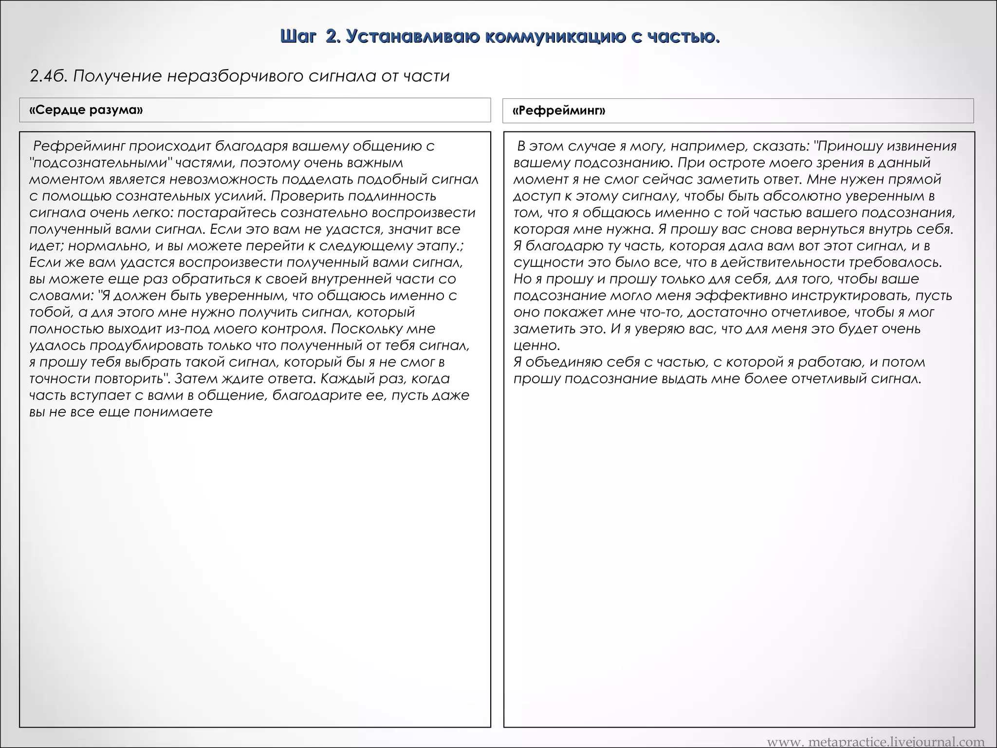 Шаг 2. Устанавливаю коммуникацию с частью.
2.4а. Если сигнала нет
«Из лягушек в принцы»

«Рефрейминг»

Но если он не получает ответа, который бы убедил его, я
объединяюсь с его подсознанием и говорю: "Смотрите, эта
часть вашей личности не хочет с нами в коммуникацию, я
согласен с ней, так как я тоже не хотел бы с вами общаться. Вы
еще не поняли, что эта часть сделала для вас что-то жизненно
важное. Она делает вам услугу, служит вам, в то время как вы
все время проводите в борьбе против ваших собственных
внутренних процессов- она же делает для вас что-то полезной.  
    Я хочу поприветствовать и поблагодарить ее. А вы я думаю,
должны ей извинения. Я в буквальном смысле прошу клиента
обратиться внутрь себя и попросить у определенной части
личности прощения за то, что он все время против нее боролся
и затруднял достижение ее целей.

Одна из возможностей заключается в том, чтобы сказать: "Опишите,
пожалуйста, ваши чувства, которые вы испытываете прямо сейчас,
как вы ощущаете себя кинестетически?" После того, как он или она
предлагает описание, вы можете сказать: "А сейчас начните
проявлять поведение X." Тогда клиент либо начинает проявлять
поведение X, либо начинает чувствовать себя так, как будто это
делает. Как только вы увидите изменения, которые сможете
зафиксировать, скажите: "Стоп. А сейчас снова опишите ваши
внутренние ощущения." Между двумя описаниями будут различия.
Любое из этих различий вы можете использовать как сигнал.
Рефрейминг радикально отличается от обычных
психотерапевтических техник, так как в этом случае я являюсь
консультантом, а клиент является собственным психотерапевтом и
гипнотизером. При обычных условиях я являюсь психотерапевтом и
гипнотизером и я беру на себя. ответственность за получение доступа
к переживаниям и за вызывание реакций. В случае же рефрейминга
клиент сам берет на себя ответственность за то, чтобы это делать. Я
действую, как консультант его сознания. Если он не может установить
коммуникации, я прошу его стать той частью своей личности, которая
делает X. Физиологические различия между его обычным состоянием,
которое имеет место, когда он делает X, повлекут за собой именно
те физиологические изменения, которые он сможет использовать как
сигналы. Когда люди проявляют поведение, которое им самим не
нравится, они обычно ощущают изменения в напряжении мышц,
температуры кожи и т.д. Любое из этих изменений может послужить
вам сигналом, и будет — испытываться клиентом тогда, когда вы
просите его проявить поведение X.
Иногда вам просто надо научить человека различать оттенки своего
внутреннего опыта. Вы просите клиента описать свое состояние в
данный момент. Затем вы просите его попрыгать в течение 2 минут и
затем снова описать свое состояние и его изменения.
Иногда человек настолько закрепило помощью якоря свое состояние,
что каких-либо изменений достичь очень трудно. Попросите его
попрыгать или же сделать еще что-нибудь, что отличалось бы
значительно от его теперешнего состояния, и-это может несколько
изменить первоначальное состояние.
Иногда человек обращается внутрь себя и говорит: "Ничего не
произошло, тогда вы можете сделать следующее, например...
Да, я знаю, что в течение многих лет вы были не в ладах со своей
частью. Вы ее оскорбляли и боролись противное. Если бы вы так
обращались со мной, то я бы вам тоже ничего не сказал. И поэтому я
вам рекомендую обратиться к ней, и извиниться перед ней и сказать,
что до сих пор вы неправильно понимали ее намерения. И сейчас
искренне хотели бы действительно поговорить с ней. После того как
человек обратится внутрь себя и извинится, в девяти случаях из десяти
он получит ответ.

www. metapractice.livejournal.com

 