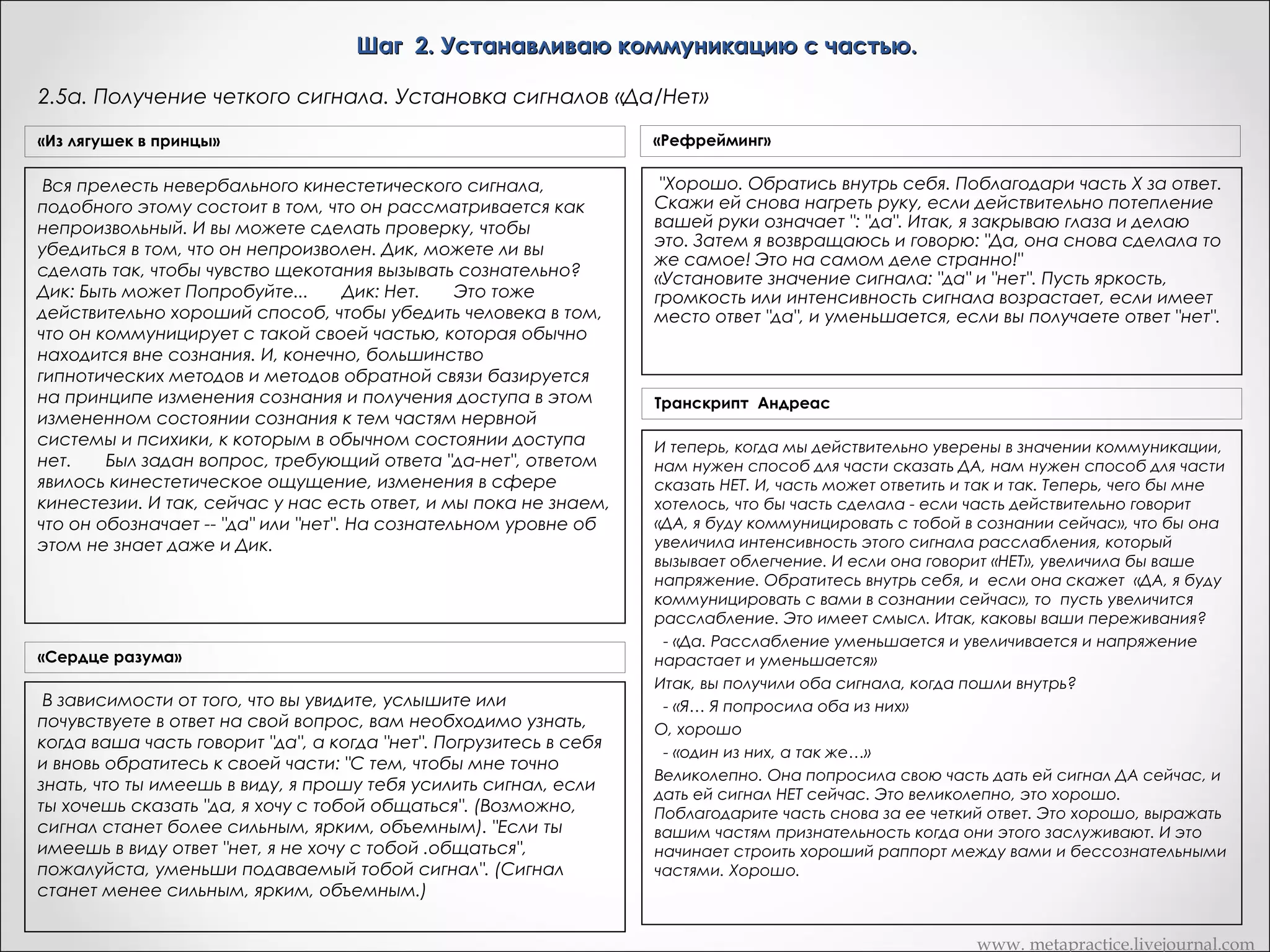 Шаг 2. Устанавливаю коммуникацию с частью.
2.4б. Получение неразборчивого сигнала от части
«Рефрейминг»

В этом случае я могу, например, сказать: "Приношу извинения вашему подсознанию. При остроте моего зрения в данный момент
я не смог сейчас заметить ответ. Мне нужен прямой доступ к этому сигналу, чтобы быть абсолютно уверенным в том, что я
общаюсь именно с той частью вашего подсознания, которая мне нужна. Я прошу вас снова вернуться внутрь себя. Я благодарю ту
часть, которая дала вам вот этот сигнал, и в сущности это было все, что в действительности требовалось. Но я прошу и прошу
только для себя, для того, чтобы ваше подсознание могло меня эффективно инструктировать, пусть оно покажет мне что-то,
достаточно отчетливое, чтобы я мог заметить это. И я уверяю вас, что для меня это будет очень ценно.
Я объединяю себя с частью, с которой я работаю, и потом прошу подсознание выдать мне более отчетливый сигнал.

www. metapractice.livejournal.com

 