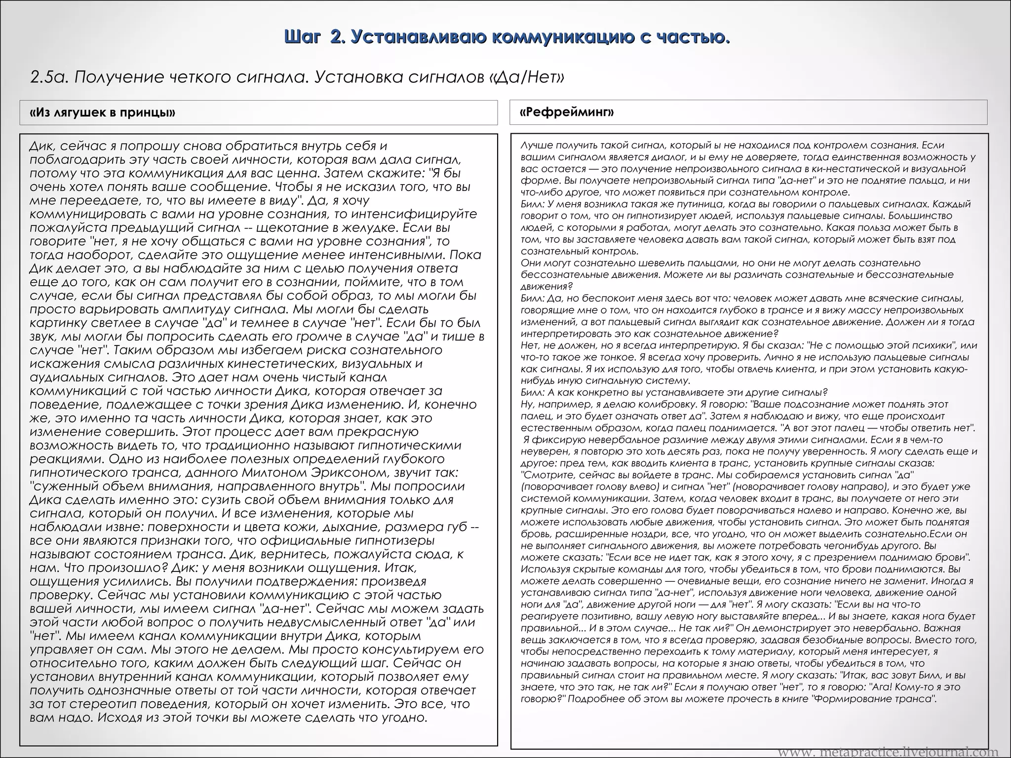 Шаг 2. Устанавливаю коммуникацию с частью.
2.4б. Получение неразборчивого сигнала от части
«Рефрейминг»

В этом случае я могу, например, сказать: "Приношу извинения вашему подсознанию. При остроте моего зрения в данный момент
Вариант Метапрактика
я не смог сейчас заметить ответ. Мне нужен прямой доступ к этому сигналу, чтобы быть абсолютно уверенным в том, что я
общаюсь именно с той частью вашего подсознания, которая мне нужна. Я прошу вас снова вернуться внутрь себя. Я благодарю ту
Если сигнал получен, но он слабый, это есть все, что в что это случайный сигнал.
часть, которая дала вам вот этот сигнал, и в сущности или былосомнения,действительности требовалось. Но я прошу и прошу
«Часть, которая отвечает за шаблон Х, я приношу извинения, что при остроте моего зрения в
только для себя, для того, чтобы ваше подсознание могло меня эффективно инструктировать, пусть оно покажет мне что-то,
данный момент заметить сейчас заметить твой для меня это будет очень доступ
достаточно отчетливое, чтобы я мог я не смог это. И я уверяю вас, чтоответ. Мне нужен прямой ценно. к твоему
Я объединяю себя сигналу, чтобы бытьяабсолютноиуверенным в том, что я общаюсь именно с тобой. Покажи
с частью, с которой работаю, потом прошу подсознание выдать мне более отчетливый сигнал.
мне что-то, достаточно отчетливое, чтобы я мог заметить это. И я уверяю тебя, что для меня
это будет очень ценно»

www. metapractice.livejournal.com

 