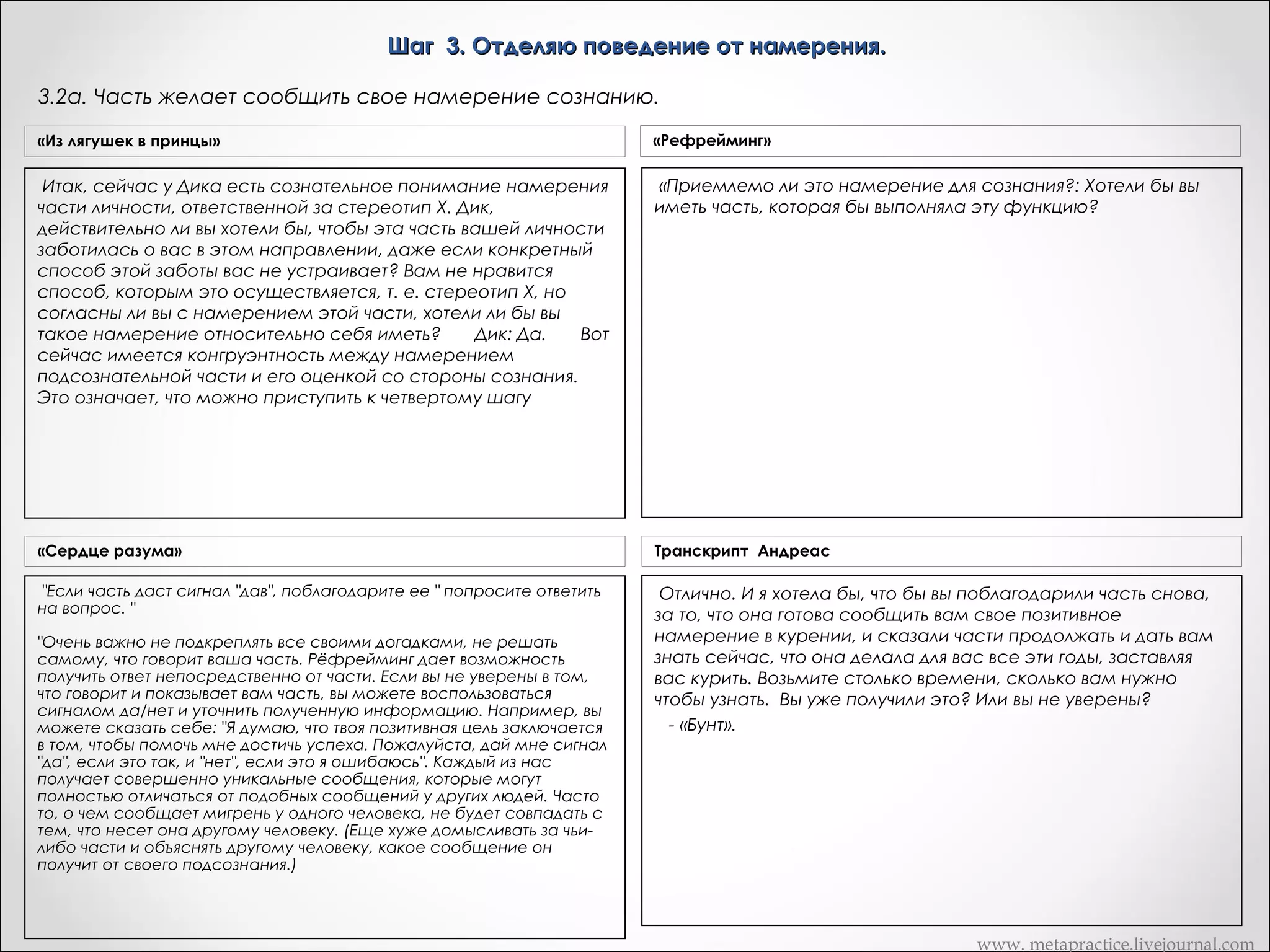 Шаг 3. Отделяю поведение от намерения.
3.1. Спрашиваю часть о желании сообщить свое позитивное намерение
«Из лягушек в принцы»

«Рефрейминг»

Третий шаг заключается в том, чтобы провести различение (развод)
Отделите поведение стереотипа Х от позитивного намерения
между стереотипом Х и намерением той части, которая за этот
той части, которая отвечает за X. Положительное поведение
стереотип отвечает. Вариант Метапрактика
Дик, эта часть вашей личности, с которой вы
сейчас общаетесь, имеет определенное намерение, она пытается
является всего лишь способом достижения какой-либо
как-то позаботиться о вас.      отвечающая за шаблон Х, хочешь ли ты дать мне знать на уровне сознания, каково
«Часть, Способ, с помощью которого она это
позитивной цели. а) Спросите часть, которая отвечает за
делает, не приемлем для вас на сознательном уровне. Сейчас мы
твое позитивное канал коммуникации, в поведении Х?»
стереотип X: "Не хочешь ли ты дать ме возможность осознать,
собираемся, используя установленный намерение для менятам
поработать с этой частью.       Когда она будет иметь эти лучшие
что ты стараешься делать для меня с помощью стереотипа х?"
способы, ваши сознательные желания из откалиброванных и вместе
Ожидаю одного будут удовлетворены, сигналов.
с тем эта часть вашей личности будет продолжать заботиться о вас
так, как она считает нужным.       А теперь, Дик, я хочу, чтобы вы снова
«Сейчас мы находимся на 3 шаге, и вы собираетесь попросить
обратились внутрь себя и задали следующий вопрос. После этого
будьте внимательны к сигналу, который за этим последует. Спросите:
меня спросить часть X, не может ли она мне дать знать в
"Не хотите ли вы дать мне знать на уровне сознания, что вы стараетесь
сознании, что позитивного она для меня делает. »
для меня сделать с помощью этого стереотипа Х? " Теперь ждите
сигнала "да-нет"... (Дик широко улыбается).       Я попросил задать
вопрос типа "да-нет". Я не сказал: "Дайте мне информацию". Если вы
были внимательны, то заметили, что произошло нечто драматическое.
Он спросил ответа типа "да-нет". Он получил такой ответ, но получил
также и информацию о намерении.

«Сердце разума»

Транскрипт Андреаc

Итак, пора провести отличие между поведением и реакцией
части и ее позитивным намерением или позитивной целью. Не
забывайте, что мы исходим из утверждения, что, даже если эта
часть делает что-то нам не нравящееся, она делает это с
какой-то важной позитивной целью.
Погрузитесь внутрь себя и спросите часть. "Хочешь ли ты мне
объяснить, какую положительную цель ты преследуешь,
поступая X?" Часть может использовать тот же самый сигнал
да/нет, о котором вы условились на втором этапе.

Спросите себя, «часть меня, которая заставляет меня курить,
дай мне знать на уровне сознания, каково твое позитивное
намерение для меня в курении»

www. metapractice.livejournal.com

 