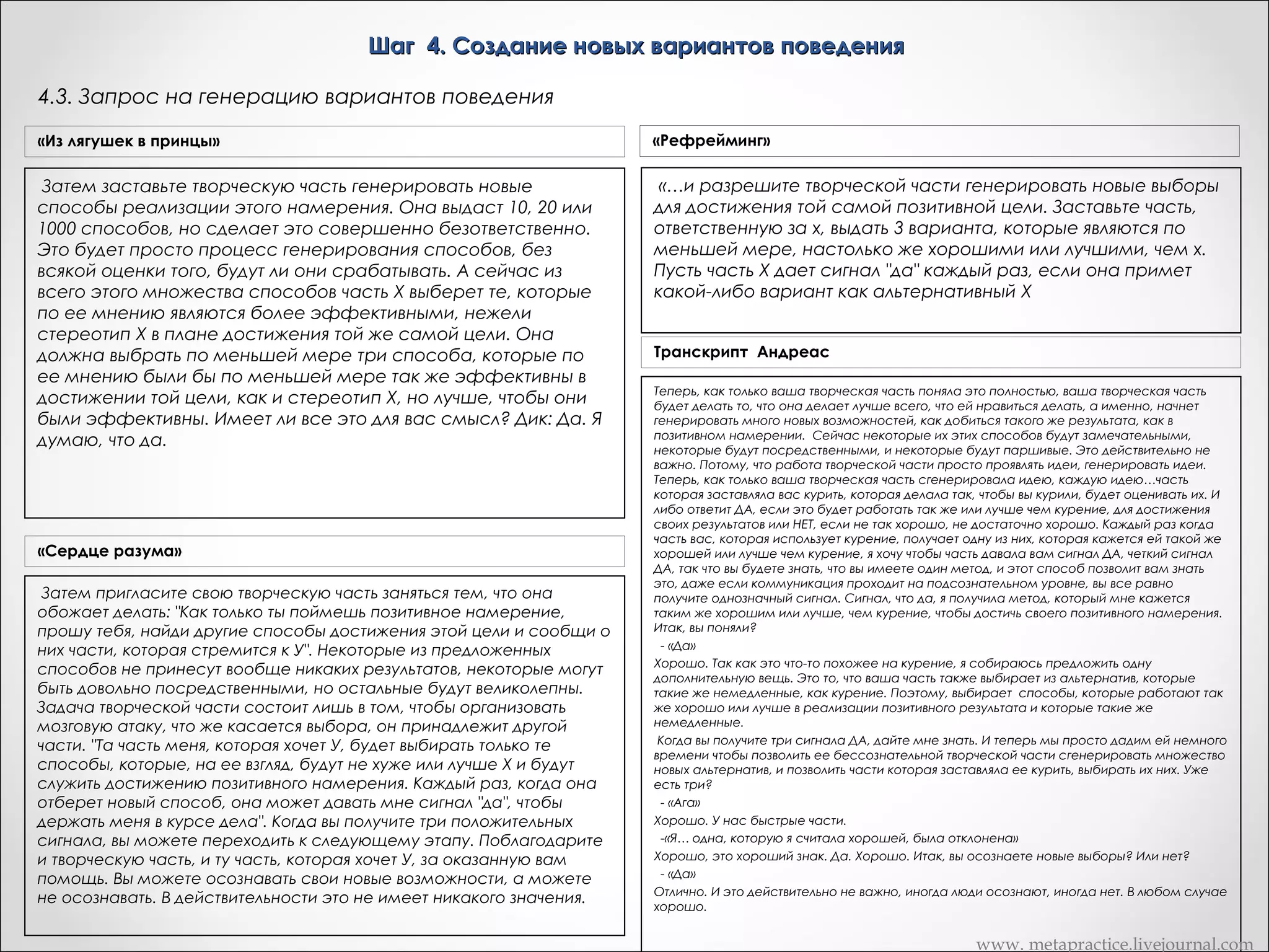 Шаг 4. Создание новых вариантов поведения
4.2. Не удалось передать намерение творческой части
«Из лягушек в принцы»

Что вы можете сказать человеку, если он на вопрос "Есть ли у вас часть, которую вы называете творческой? " Отвечает "Нет". Что вы
Вариант Метапрактика
будете делать? Или же он колеблется, говорит: "Ну, я не знаю". Есть очень легкий способ создания творческой части о использовании
репрезентативных систем и закрепление с помощью якоря. Вы говорите: "Вспомните пять ситуаций из вашей жизни, когда вы вели
Если не творчески не имея ни
себя очень эффективно и получаю сигналы «Да» малейшего представления о том, как вы это делаете, но зная, что вы делаете что-то
Варианты действий:
очень хорошее и творческое. Пока он думает об этих пяти ситуациях, вы закрепляете его реакции с помощью якоря. Теперь вы
1.Вспоминаю несколько ситуаций из жизни, когда вел себя творчески, даже не понимая, как
имеете прямой доступ к реактивности клиента. Вы конструируете ее.яВы организуете личностную историю. Или же вы можете
я это делал, но знал, что планы? Заставьте творчески. Закрепляю ощущения на якорь. При
спросить: "Есть у вас часть, которая строитэто действительно ее выдать три новые способа, с помощью которых вы могли бы
выполнении шага 4.1. (слайд 39) активирую якорь.
спланировать новое поведение". Слово "творческий" -- лишь один из мириада способов организовать свою работу.
2.Использую другие названия для творческой части: «Часть, которая строит планы», «Часть,
« Единственный способ, с помощью которого вы можете зайти в тупик, осуществляя процесс, подобный перед формированиемкоторая говорите клиенту: "Есть ли у вас творческая активность» и неподвижно 4.1. (слайд 39)
это действие фригидно. Выпридумывает новое», «Часть, отвечающая зачасть? Если он пробую шаг смотрит вам прямо в глаза и
снова.
отвечает: "Нет", то начинайте использовать другие слова "Понимаете ли вы, что у вас есть часть, которая отвечает за любую
3.Вспоминаю о которого вы входите с ней в контакт -- это прикосновение к собственному
активность? И способ, с помощьюком-то, кто в данной ситуации ведет себя эффективно. Затем смотрю и виску? Вы можете
слушаю, приведет к ведет, что он делает.
сделать, что угодно если этокак он себя тому, что найдется три новых способа осуществления намерения соответствующей части
4.Так же можно найти какую-то книгу, или какой-то фильм с изоморфной ситуацией, и
личности клиента. Запас способа настолько же неисчерпаем, как и ваша собственная творческая часть. Если у вас нет творческой
просмотреть »
части, сконструируйте ее себе! этот фильм или прочитать эту книгу. Или можно спросить своего друга о том, как
бы он поступят в этой ситуации
«Мужчина: А что, если творческая часть отказывается генерировать новые варианты? Это никогда не произойдет, если вы ее
уважаете. Если вы как терапевт, не уважаете способность людей к творчеству, не уважаете их подсознание, то оно прекратит
любую коммуникацию с вами. »
«Да. В этом случае вы можете использовать любую технику типа "Я не знаю". "Ну, хорошо, а если бы вы знали, что бы-это было?"
"Отгадайте, что это могло бы быть? ". "Сегодня это вам приснится, а вы завтра мне об этом расскажете". "Подумайте о ком-то, кто в
данной ситуации ведет себя эффективно. А сейчас посмотрите и послушайте, как он себя ведет, что он делает?"
Большинство из вас живет в определенных пространственно-временных ограничениях, например, на каждого клиента у вас
приходится не более часа. Если время у вас кончается, а вы не можете сдвинуться с места, то вы можете прореагировать на это
различными способами. Пошлите клиента в мир, и пусть он найдет там реальную модель. "Найдите кого-либо. кто знал бы, как
вести себя эффективно в данной ситуации и в данной области. Понаблюдайте за ним, послушайте, что он говорит". Милтон
Эриксон часто поступал так со своими клиентами. Если йы знаете какую-то книгу, или какой-то фильм с изоморфной ситуацией,
вы можете клиенту дать задание просмотреть фильм или прочитать книгу. Или же можно дать задание спросить своего друга о
том, как бы он поступят в этой ситуации. »

www. metapractice.livejournal.com

 