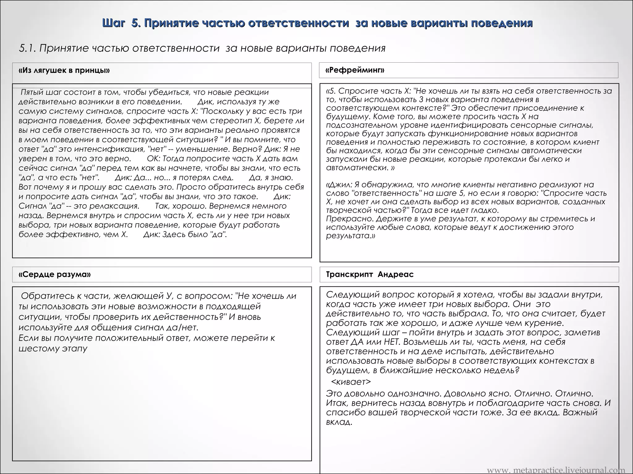 Шаг 5. Принятие частью ответственности за новые варианты поведения
5.1. Принятие частью ответственности за новые варианты поведения
«Из лягушек в принцы»

«Рефрейминг»

Пятый шаг состоит в том, чтобы убедиться, что новые реакции
действительно возникли в его поведении.       Дик, используя ту же
самую систему сигналов, спросите часть Х: "Поскольку у вас есть три
варианта поведения, более эффективных чем стереотип Х, берете ли
вы на себя ответственность за то, что эти варианты реально проявятся
в моем поведении в соответствующей ситуации? " И вы помните, что
ответ "да" это интенсификация, "нет" -- уменьшение. Верно? Дик: Я не
уверен в том, что это верно.       ОК: Тогда попросите часть Х дать вам
сейчас сигнал "да" перед тем как вы начнете, чтобы вы знали, что есть
"да", а что есть "нет".       Дик: Да... но... я потерял след.       Да, я знаю.
Вот почему я и прошу вас сделать это. Просто обратитесь внутрь себя
и попросите дать сигнал "да", чтобы вы знали, что это такое.       Дик:
Сигнал "да" -- это релаксация.       Так, хорошо. Вернемся немного
назад. Вернемся внутрь и спросим часть Х, есть ли у нее три новых
выбора, три новых варианта поведение, которые будут работать
более эффективно, чем Х.       Дик: Здесь было "да".

«5. Спросите часть X: "Не хочешь ли ты взять на себя ответственность за
то, чтобы использовать 3 новых варианта поведения в
соответствующем контексте?" Это обеспечит присоединение к
будущему. Коме того, вы можете просить часть Х на
подсознательном уровне идентифицировать сенсорные сигналы,
которые будут запускать функционирование новых вариантов
поведения и полностью переживать то состояние, в котором клиент
бы находился, когда бы эти сенсорные сигналы автоматически
запускали бы новые реакции, которые протекали бы легко и
автоматически. »

«Сердце разума»

Транскрипт Андреаc

Обратитесь к части, желающей У, с вопросом: "Не хочешь ли
ты использовать эти новые возможности в подходящей
ситуации, чтобы проверить их действенность?" И вновь
используйте для общения сигнал да/нет.
Если вы получите положительный ответ, можете перейти к
шестому этапу

Следующий вопрос который я хотела, чтобы вы задали внутри,
когда часть уже имеет три новых выбора. Они это
действительно то, что часть выбрала. То, что она считает, будет
работать так же хорошо, и даже лучше чем курение.
Следующий шаг – пойти внутрь и задать этот вопрос, заметив
ответ ДА или НЕТ. Возьмешь ли ты, часть меня, на себя
ответственность и на деле испытать, действительно
использовать новые выборы в соответствующих контекстах в
будущем, в ближайшие несколько недель?
<кивает>
Это довольно однозначно. Довольно ясно. Отлично. Отлично.
Итак, вернитесь назад вовнутрь и поблагодарите часть снова. И
спасибо вашей творческой части тоже. За ее вклад. Важный
вклад.
 
 

«Джил: Я обнаружила, что многие клиенты негативно реализуют на
слово "ответственность" на шаге 5, но если я говорю: "Спросите часть
X, не хочет ли она сделать выбор из всех новых вариантов, созданных
творческой частью?" Тогда все идет гладко.
Прекрасно. Держите в уме результат, к которому вы стремитесь и
используйте любые слова, которые ведут к достижению этого
результата.»

www. metapractice.livejournal.com

 