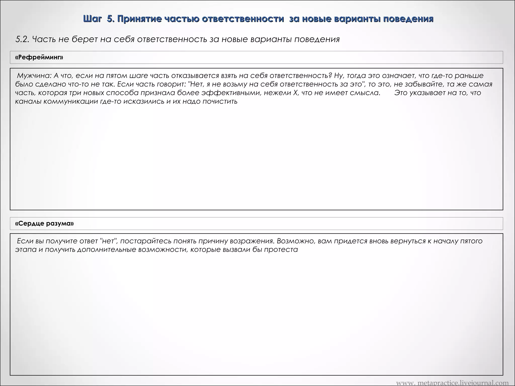 Шаг 5. Принятие частью ответственности за новые варианты поведения
5.2. Часть не берет на себя ответственность за новые варианты поведения
«Рефрейминг»

Мужчина: А что, если на пятом шаге часть отказывается взять на себя ответственность? Ну, тогда это означает, что где-то раньше
было сделано что-то не так. Если часть говорит: "Нет, я не возьму на себя ответственность за это", то это, не забывайте, та же самая
часть, которая три новых способа признала более эффективными, нежели Х, что не имеет смысла. Это указывает на то, что
каналы коммуникации где-то исказились и их надо почистить

«Сердце разума»

Если вы получите ответ "нет", постарайтесь понять причину возражения. Возможно, вам придется вновь вернуться к началу пятого
этапа и получить дополнительные возможности, которые вызвали бы протеста

www. metapractice.livejournal.com

 