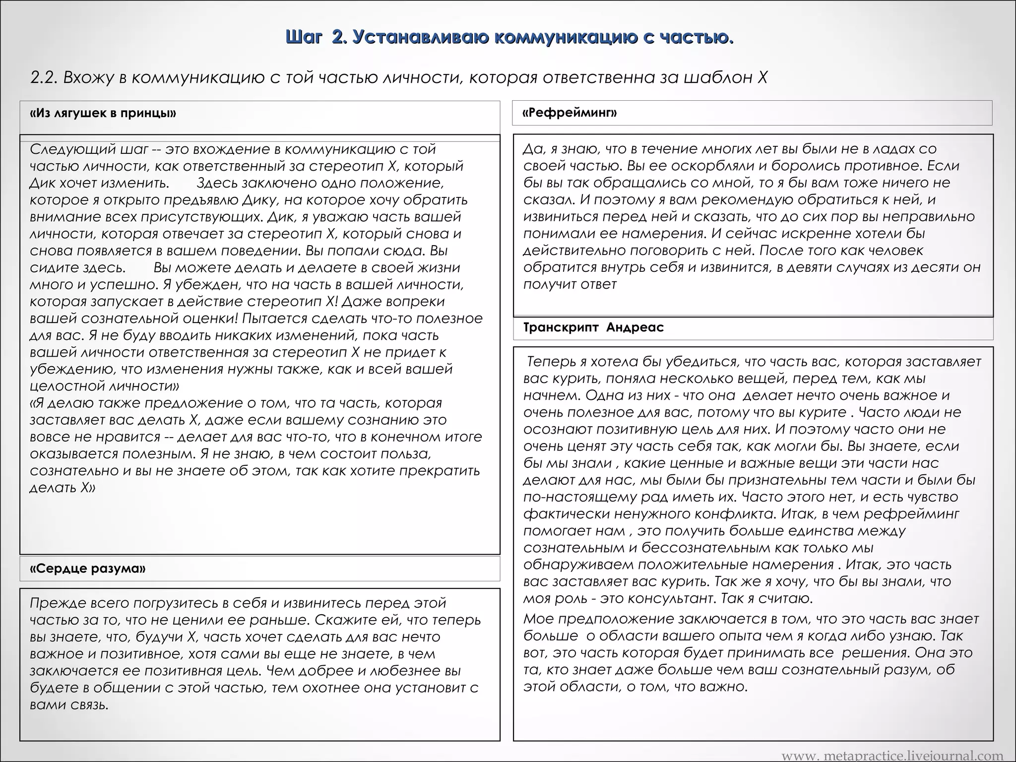 Шаг 2. Устанавливаю коммуникацию с частью.
2.2. Вхожу в коммуникацию с той частью личности, которая ответственна за шаблон Х
«Из лягушек в принцы»

«Рефрейминг»

Следующий шаг -- это вхождение в коммуникацию с той
частью личности, как ответственный за стереотип Х, который
Дик хочет изменить.       Здесь заключено одно положение,
которое я открыто предъявлю Дику, на которое хочу обратить
внимание всех присутствующих. Дик, я уважаю часть вашей
личности, которая отвечает за стереотип Х, который снова и
снова появляется в вашем поведении. Вы попали сюда. Вы
сидите здесь.       Вы можете делать и делаете в своей жизни
много и успешно. Я убежден, что на часть в вашей личности,
которая запускает в действие стереотип Х! Даже вопреки
вашей сознательной оценки! Пытается сделать что-то полезное
для вас. Я не буду вводить никаких изменений, пока часть
вашей личности ответственная за стереотип Х не придет к
убеждению, что изменения нужны также, как и всей вашей
целостной личности»
«Я делаю также предложение о том, что та часть, которая
заставляет вас делать Х, даже если вашему сознанию это
вовсе не нравится -- делает для вас что-то, что в конечном итоге
оказывается полезным. Я не знаю, в чем состоит польза,
сознательно и вы не знаете об этом, так как хотите прекратить
делать Х»

Да, я знаю, что в течение многих лет вы были не в ладах со
своей частью. Вы ее оскорбляли и боролись противное. Если
бы вы так обращались со мной, то я бы вам тоже ничего не
сказал. И поэтому я вам рекомендую обратиться к ней, и
извиниться перед ней и сказать, что до сих пор вы неправильно
понимали ее намерения. И сейчас искренне хотели бы
действительно поговорить с ней. После того как человек
обратится внутрь себя и извинится, в девяти случаях из десяти он
получит ответ

«Сердце разума»

Прежде всего погрузитесь в себя и извинитесь перед этой
частью за то, что не ценили ее раньше. Скажите ей, что теперь
вы знаете, что, будучи X, часть хочет сделать для вас нечто
важное и позитивное, хотя сами вы еще не знаете, в чем
заключается ее позитивная цель. Чем добрее и любезнее вы
будете в общении с этой частью, тем охотнее она установит с
вами связь.

Транскрипт Андреаc

Теперь я хотела бы убедиться, что часть вас, которая заставляет
вас курить, поняла несколько вещей, перед тем, как мы
начнем. Одна из них - что она делает нечто очень важное и
очень полезное для вас, потому что вы курите . Часто люди не
осознают позитивную цель для них. И поэтому часто они не
очень ценят эту часть себя так, как могли бы. Вы знаете, если
бы мы знали , какие ценные и важные вещи эти части нас
делают для нас, мы были бы признательны тем части и были бы
по-настоящему рад иметь их. Часто этого нет, и есть чувство
фактически ненужного конфликта. Итак, в чем рефрейминг
помогает нам , это получить больше единства между
сознательным и бессознательным как только мы
обнаруживаем положительные намерения . Итак, это часть
вас заставляет вас курить. Так же я хочу, что бы вы знали, что
моя роль - это консультант. Так я считаю.
Мое предположение заключается в том, что это часть вас знает
больше о области вашего опыта чем я когда либо узнаю. Так
вот, это часть которая будет принимать все решения. Она это
та, кто знает даже больше чем ваш сознательный разум, об
этой области, о том, что важно.

www. metapractice.livejournal.com

 
