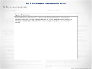 Шаг 2. Устанавливаю коммуникацию с частью.
2.4. Получение сигнала от части
«Из лягушек в принцы»

После того, как вы этот вопрос задали, ваша задача состоит в том, чтобы просто наблюдать за всеми изменениями в своем теле,
Вариант Метапрактика
за кинестетическими ощущениями, образами и звуками, которые появляются в ответ на вопрос. Вы не должны пытаться как-либо
влиять на этот процесс. Часть личности, ответственная за стереотип Х, даст знать о своих нуждах по одному их этих сенсорных
Наблюдаю за всеми изменениями в своем теле, за кинестетическими ощущениями,
каналов. Вы должны быть достаточно сенситивными, чтобы уловить ответ.  
образами и того, как задали вопрос? Дик: ответ на вопрос. Я Смущение -- это номинализация. Это не опыт, не
«Дик, что вы переживали после звуками, которые появляются вСмущение.       ОК. жду, когда часть личности,
ответственная за стереотип Х, даст знать о его сознательных суждениях насчет опыта говорит бесполезно, по
переживание это сознательное суждение о переживании. О своих нуждах по одному их этих сенсорных
каналов.
тому что он уже сделал все, что мог, с помощью своих сознательных ресурсов, и это ни к чему не привело.       Нам надо работать с
подсознанием. Что это у вас было за переживание, которое вы назвали: "смущение"? Как вы узнали о том, что "смущены".       Дик:
Было щекотно.       Итак, вы ощутили изменяющееся давление, может быть этому сопутствовали изменения температуры. Были ли
эти изменения локализованы в какой-то части вашего тела? Дик: Да, было и то и другое, в основном в желудке.       Так, в желудке.
ОК. Теперь это действительно элегантная невербальная реакция. Производя переформирование, оставайтесь при трех основных
репрезентативных системах, я вам настоятельно это рекомендую.       Не связывайтесь со словами, они слишком подвержены
влиянию сознания.  
«Сердце разума»

Транскрипт Андреаса

Люди получают от своего подсознания самые разнообразные
сигналы. Вы можете увидеть человека или животное, какой-то
цвет или какое-то очертание. Вы можете слышать звуки и слова.
Многие люди получают различные телесные ощущения пощипывание в позвоночнике, тепло в руках, учащение
сердцебиения и т.д.

- «Да»
Хорошо. Как вы узнали, что это «ДА»? Что вы на самом деле видели, слышали
или чувствовали?
- «Хм, облегчение…,хм»
Что-то вроде расслабления?
- «Расслабления, да, только вроде…»
Хорошо.
«..да (плечи опускаются)»
Хорошо. Теперь я предполагаю, что она права в своей интерпретации
Я хотела бы получить действительно недвусмысленный сигнал который не
находится под сознательным контролем, чтобы убедиться, что мы имеем
прямой доступ к этой бессознательной части, что бы быть уверенными, что мы
получаем то, что часть хочет дать нам знать, а не то, на что она сознательно
надеется, что часть говорить нам.
Итак, вы получили облегчение и где именно вы его получили
-«Мои плечи»
Мои плечи? Хорошо.
- «И моя голова моя голова пошла вверх. Я чувствовала будто моя голова
пошла вверх и мои плечи опустились»
Хорошо. Итак, вы знаете, что вы чувствовали. Вы знаете это чувство и вы узнали
его снова?
- «Думаю, да»

www. metapractice.livejournal.com

 
