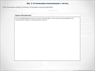 Шаг 2. Устанавливаю коммуникацию с частью.
2.5. Получение четкого сигнала. Установка сигналов «Да/Нет»
«Из лягушек в принцы»

«Рефрейминг»

Дик, сейчас я попрошу снова обратиться внутрь себя и
поблагодарить эту часть своей личности, которая вам дала сигнал,
потому что эта коммуникация для вас ценна. Затем скажите: "Я бы
очень хотел понять ваше сообщение. Чтобы я не исказил того, что вы
мне переедаете, то, что вы имеете в виду". Да, я хочу
коммуницировать с вами на уровне сознания, то интенсифицируйте
пожалуйста предыдущий сигнал -- щекотание в желудке. Если вы
говорите "нет, я не хочу общаться с вами на уровне сознания", то
тогда наоборот, сделайте это ощущение менее интенсивными. Пока
Дик делает это, а вы наблюдайте за ним с целью получения ответа
еще до того, как он сам получит его в сознании, поймите, что в том
случае, если бы сигнал представлял бы собой образ, то мы могли бы
просто варьировать амплитуду сигнала. Мы могли бы сделать
картинку светлее в случае "да" и темнее в случае "нет". Если бы то был
звук, мы могли бы попросить сделать его громче в случае "да" и тише в
случае "нет". Таким образом мы избегаем риска сознательного
искажения смысла различных кинестетических, визуальных и
аудиальных сигналов. Это дает нам очень чистый канал
коммуникаций с той частью личности Дика, которая отвечает за
поведение, подлежащее с точки зрения Дика изменению. И, конечно
же, это именно та часть личности Дика, которая знает, как это
изменение совершить. Этот процесс дает вам прекрасную
возможность видеть то, что традиционно называют гипнотическими
реакциями. Одно из наиболее полезных определений глубокого
гипнотического транса, данного Милтоном Эриксоном, звучит так:
"суженный объем внимания, направленного внутрь". Мы попросили
Дика сделать именно это: сузить свой объем внимания только для
сигнала, который он получил. И все изменения, которые мы
наблюдали извне: поверхности и цвета кожи, дыхание, размера губ -все они являются признаки того, что официальные гипнотизеры
называют состоянием транса. Дик, вернитесь, пожалуйста сюда, к
нам. Что произошло? Дик: у меня возникли ощущения. Итак,
ощущения усилились. Вы получили подтверждения: произведя
проверку. Сейчас мы установили коммуникацию с этой частью
вашей личности, мы имеем сигнал "да-нет". Сейчас мы можем задать
этой части любой вопрос о получить недвусмысленный ответ "да" или
"нет". Мы имеем канал коммуникации внутри Дика, которым
управляет он сам. Мы этого не делаем. Мы просто консультируем его
относительно того, каким должен быть следующий шаг. Сейчас он
установил внутренний канал коммуникации, который позволяет ему
получить однозначные ответы от той части личности, которая отвечает
за тот стереотип поведения, который он хочет изменить. Это все, что
вам надо. Исходя из этой точки вы можете сделать что угодно.

Лучше получить такой сигнал, который ы не находился под контролем сознания. Если
вашим сигналом является диалог, и ы ему не доверяете, тогда единственная возможность у
вас остается — это получение непроизвольного сигнала в ки-нестатической и визуальной
форме. Вы получаете непроизвольный сигнал типа "да-нет" и это не поднятие пальца, и ни
что-либо другое, что может появиться при сознательном контроле.
Билл: У меня возникла такая же путиница, когда вы говорили о пальцевых сигналах. Каждый
говорит о том, что он гипнотизирует людей, используя пальцевые сигналы. Большинство
людей, с которыми я работал, могут делать это сознательно. Какая польза может быть в
том, что вы заставляете человека давать вам такой сигнал, который может быть взят под
сознательный контроль.
Они могут сознательно шевелить пальцами, но они не могут делать сознательно
бессознательные движения. Можете ли вы различать сознательные и бессознательные
движения?
Билл: Да, но беспокоит меня здесь вот что: человек может давать мне всяческие сигналы,
говорящие мне о том, что он находится глубоко в трансе и я вижу массу непроизвольных
изменений, а вот пальцевый сигнал выглядит как сознательное движение. Должен ли я тогда
интерпретировать это как сознательное движение?
Нет, не должен, но я всегда интерпретирую. Я бы сказал: "Не с помощью этой психики", или
что-то такое же тонкое. Я всегда хочу проверить. Лично я не использую пальцевые сигналы
как сигналы. Я их использую для того, чтобы отвлечь клиента, и при этом установить какуюнибудь иную сигнальную систему.
Билл: А как конкретно вы устанавливаете эти другие сигналы?
Ну, например, я делаю колибровку. Я говорю: "Ваше подсознание может поднять этот
палец, и это будет означать ответ да". Затем я наблюдаю и вижу, что еще происходит
естественным образом, когда палец поднимается. "А вот этот палец — чтобы ответить нет".
Я фиксирую невербальное различие между двумя этими сигналами. Если я в чем-то
неуверен, я повторю это хоть десять раз, пока не получу уверенность. Я могу сделать еще и
другое: пред тем, как вводить клиента в транс, установить крупные сигналы сказав:
"Смотрите, сейчас вы войдете в транс. Мы собираемся установить сигнал "да"
(поворачивает голову влево) и сигнал "нет" (новорачивает голову направо), и это будет уже
системой коммуникации. Затем, когда человек входит в транс, вы получаете от него эти
крупные сигналы. Это его голова будет поворачиваться налево и направо. Конечно же, вы
можете использовать любые движения, чтобы установить сигнал. Это может быть поднятая
бровь, расширенные ноздри, все, что угодно, что он может выделить сознательно.Если он
не выполняет сигнального движения, вы можете потребовать чегонибудь другого. Вы
можете сказать: "Если все не идет так, как я этого хочу, я с презрением поднимаю брови".
Используя скрытые команды для того, чтобы убедиться в том, что брови поднимаются. Вы
можете делать совершенно — очевидные вещи, его сознание ничего не заменит. Иногда я
устанавливаю сигнал типа "да-нет", используя движение ноги человека, движение одной
ноги для "да", движение другой ноги — для "нет". Я могу сказать: "Если вы на что-то
реагируете позитивно, вашу левую ногу выставляйте вперед... И вы знаете, какая нога будет
правильной... И в этом случае... Не так ли?" Он демонстрирует это невербально. Важная
вещь заключается в том, что я всегда проверяю, задавая безобидные вопросы. Вместо того,
чтобы непосредственно переходить к тому материалу, который меня интересует, я
начинаю задавать вопросы, на которые я знаю ответы, чтобы убедиться в том, что
правильный сигнал стоит на правильном месте. Я могу сказать: "Итак, вас зовут Билл, и вы
знаете, что это так, не так ли?" Если я получаю ответ "нет", то я говорю: "Ага! Кому-то я это
говорю?" Подробнее об этом вы можете прочесть в книге "Формирование транса".

www. metapractice.livejournal.com

 