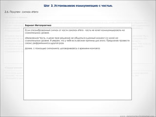 Шаг 2. Устанавливаю коммуникацию с частью.
2.6. Получен сигнал «Нет»
«Из лягушек в принцы»

«Если бы он получил ответ "нет", то я понял бы это так: намерение этой части не состоит в том, чтобы отказываться от общения на
уровне сознания. Это сообщение о том, что она, эта часть не доверяет ему. Т. е. она не хочет сообщать сознанию содержание
информации. Я это уважаю. Я действительно убежден в том, что подсознание имеет обязанность не допускать в сознание ту
информацию, с которой оно не может справиться.»
«Какая-то часть не хочет, чтобы сознание знало, что происходит, так как убеждена, что оно с этим не справится, и она может быть
права или не права. Иногда мне приходилось работать с людьми, у которых была такая часть, которая показывала сознанию чтонибудь на короткий момент, чтобы проверить, может ли в действительности оно с этим справиться.       Обычно, такая часть
приходила к выводу, что сознание может принять данную информацию. Иногда же я получал такой эмпатический ответ: "Нет, я ни за
что этого не сделаю. Я не позволю сознанию узнать это. Я могу изменить любую поведенческую реакцию, но информировать
сознание я не буду". И люди изменялись. В любом случае изменения обычно происходят на уровне подсознания. Только в
современной Западноевропейской мысли идея изменения дается эксплицитно»

«Сердце разума»

Если часть дает нам .знак: "Нет, я не хочу с тобой общаться", она тем самым продолжает с вами общаться. Обычно такая фраза
означает, что часть обладает некой информацией, которую она не хочет вам сообщить, и в этом нет ничего плохого. Это
объясняется тем, что в этой информации просто нет необходимости.

www. metapractice.livejournal.com

 