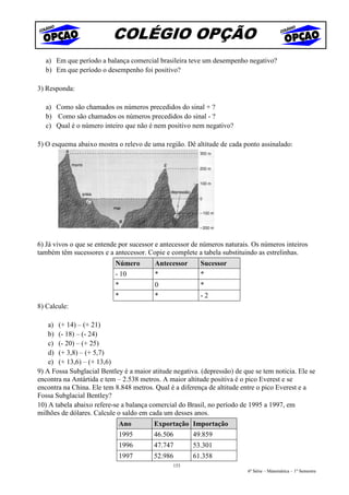COLÉGIO OPÇÃO
  a) Em que período a balança comercial brasileira teve um desempenho negativo?
  b) Em que período o desempenho foi positivo?

3) Responda:

  a) Como são chamados os números precedidos do sinal + ?
  b) Como são chamados os números precedidos do sinal - ?
  c) Qual é o número inteiro que não é nem positivo nem negativo?

5) O esquema abaixo mostra o relevo de uma região. Dê altitude de cada ponto assinalado:




6) Já vivos o que se entende por sucessor e antecessor de números naturais. Os números inteiros
também têm sucessores e a antecessor. Copie e complete a tabela substituindo as estrelinhas.
                           Número        Antecessor       Sucessor
                           - 10          *                *
                           *             0                *
                           *             *                -2
8) Calcule:

    a) (+ 14) – (+ 21)
    b) (- 18) – (- 24)
    c) (- 20) – (+ 25)
    d) (+ 3,8) – (+ 5,7)
    e) (+ 13,6) – (+ 13,6)
9) A Fossa Subglacial Bentley é a maior atitude negativa. (depressão) de que se tem noticia. Ele se
encontra na Antártida e tem – 2.538 metros. A maior altitude positiva é o pico Everest e se
encontra na China. Ele tem 8.848 metros. Qual é a diferença de altitude entre o pico Everest e a
Fossa Subglacial Bentley?
10) A tabela abaixo refere-se a balança comercial do Brasil, no período de 1995 a 1997, em
milhões de dólares. Calcule o saldo em cada um desses anos.
                            Ano          Exportação Importação
                            1995         46.506        49.859
                            1996         47.747        53.301
                            1997         52.986        61.358
                                                153
                                                                          6ª Série – Matemática – 1º Semestre
 