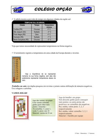 COLÉGIO OPÇÃO

  A tabela mostra a previsão do tempo em algumas cidades da região sul:
                  TEMPO NO SUL DO BRASIL
            Cidade          Tempo       Temperatura
                                          mínima
  Curitiba (PR)             Chuvoso         0° C
  São Joaquim (SC)          Nublado        - 3° C
  Porto Alegre (RS)          Claro          4° C
  Gramado (RS)              Nublado        -1° C
  Bento Gonçalves (RS)      Chuvoso        - 5° C


Veja que temos necessidade de representar temperaturas na forma negativa.


  O termômetro registra a temperatura em uma cidade da Europa durante o inverno.




                Veja a importância de se representar
            números na sua forma negativa, sem eles não
            poderíamos representar temperaturas abaixo de
            zero.


Trabalho em sala: em duplas pesquise em revistas e jornais outras ultilizaçõe de números negativos.
Use colagem e cartolina.

VAMOS JOGAR!

                                                            Jogo do baralho: em grupo
                         Jogo das varetas: em grupo         Sem descarte ganha quem conseguir
                         Com varetas coloridas              mais pontos: as cartas pretas são
                         ganha quem obter mais              positivas e as vermelhas são negativas.
                         pontos :Amarelas -                 Rei, rainha, valete preto: 3, 2, 1
                         10,vermelhas -5, azuis 1,          respectivamente
                         verde 5 e preto vale 10            Rei, rainha, valete vermelho: 3, 2, 1
                         Material: varetas de 25 cm         respectivamente
                                                            Material: 1 baralho por equipe




                                                    129
                                                                                6ª Série – Matemática – 1º Semestre
 