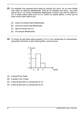 23.
adas. Para tal, foi aplicada uma prova cujo valor
variava de 0 a 10, sendo considerada alfabetizada a criança cuja nota foi superior a
5,0. A média obtida nesta prova foi 5,4. Dentre as opções abaixo, a única que se
fabetizadas.
etizada.
(C) alguma criança tirou 5,4.
Foi realizada uma pesquisa entre todas as crianças de 8 anos de um certo estado
para saber se estavam alfabetiz
pode concluir pela média é que:
(A) todas as crianças estão al
(B) nenhuma criança está alfab
(D) há crianças alfabetizadas.
24. O número de gols feitos pelas equipes A, B e C num campeonato foi representado
pelo gráfico de barras. A partir desse gráfico, conclui-se que:
) o total de gols feito no campeonato foi 12.
) o total de gols feito no campeonato foi 24.
(A) a equipe B fez 8 gols.
(B) a equipe C fez 12 gols.
(C
(D
20 SARESP 2005 - tarde - 6
a
série EF
 