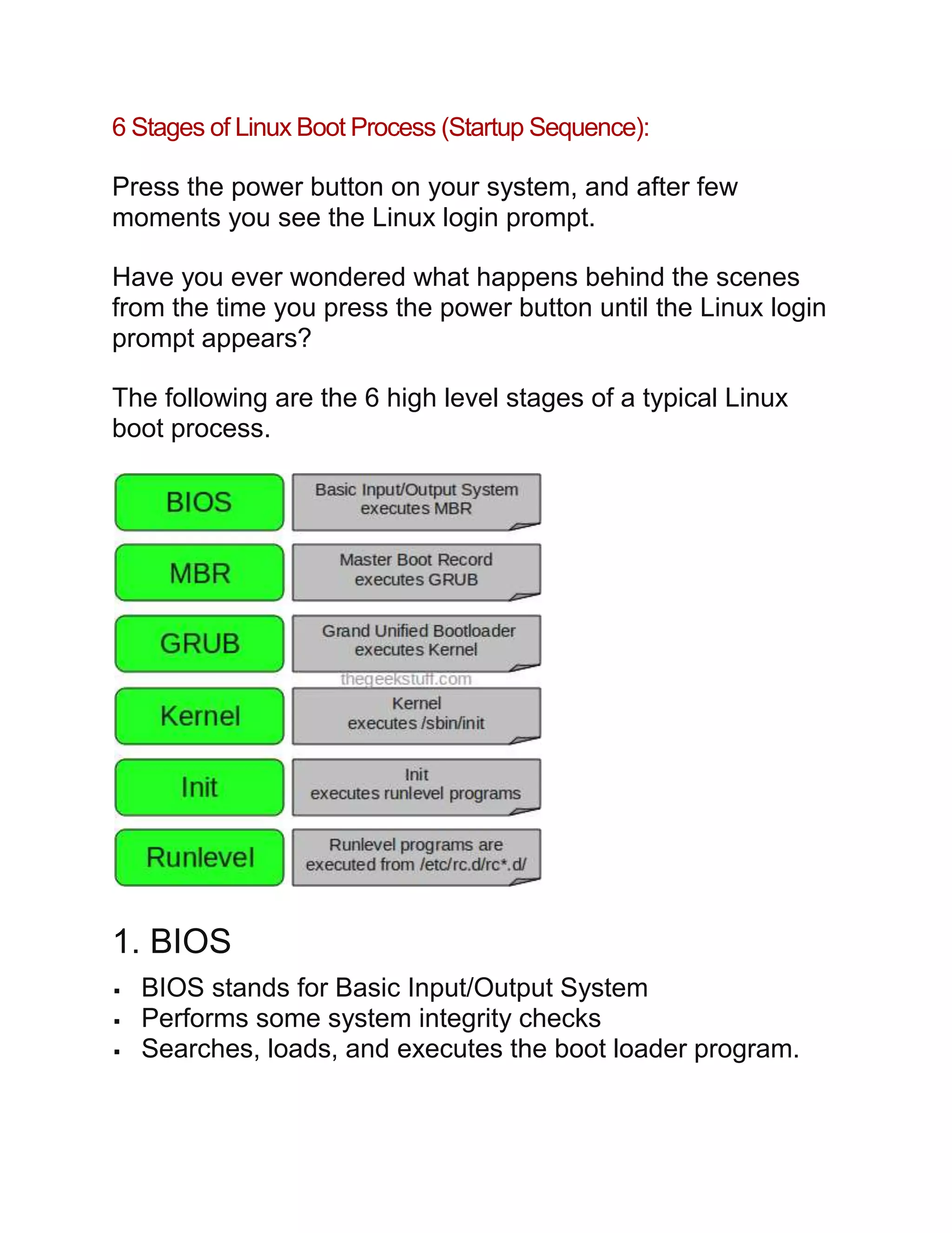 6 Stages of Linux Boot Process (Startup Sequence):
Press the power button on your system, and after few
moments you see the Linux login prompt.
Have you ever wondered what happens behind the scenes
from the time you press the power button until the Linux login
prompt appears?
The following are the 6 high level stages of a typical Linux
boot process.
1. BIOS
 BIOS stands for Basic Input/Output System
 Performs some system integrity checks
 Searches, loads, and executes the boot loader program.
 