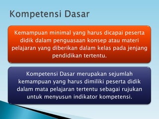 Kemampuan minimal yang harus dicapai peserta
didik dalam penguasaan konsep atau materi
pelajaran yang diberikan dalam kelas pada jenjang
pendidikan tertentu.
Kompetensi Dasar merupakan sejumlah
kemampuan yang harus dimiliki peserta didik
dalam mata pelajaran tertentu sebagai rujukan
untuk menyusun indikator kompetensi.
 
