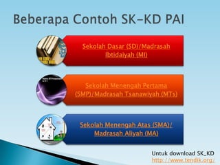 Sekolah Dasar (SD)/Madrasah
Ibtidaiyah (MI)
Sekolah Menengah Pertama
(SMP)/Madrasah Tsanawiyah (MTs)
Sekolah Menengah Atas (SMA)/
Madrasah Aliyah (MA)
Untuk download SK_KD
http://www.tendik.org/
 