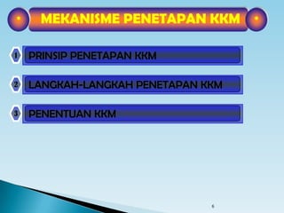 6
*MEKANISME PENETAPAN
KKM
*
1 PRINSIP PENETAPAN KKM
2 LANGKAH-LANGKAH PENETAPAN KKM
3 PENENTUAN KKM
 