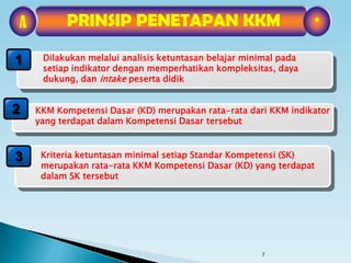 7
Dilakukan melalui analisis ketuntasan belajar minimal pada
setiap indikator dengan memperhatikan kompleksitas, daya
dukung, dan intake peserta didik
KKM Kompetensi Dasar (KD) merupakan rata-rata dari KKM indikator
yang terdapat dalam Kompetensi Dasar tersebut
Kriteria ketuntasan minimal setiap Standar Kompetensi (SK)
merupakan rata-rata KKM Kompetensi Dasar (KD) yang terdapat
dalam SK tersebut
1
2
3
*PRINSIP PENETAPAN KKMA
 