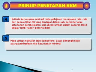 8
Kriteria ketuntasan minimal mata pelajaran merupakan rata-rata
dari semua KKM-SK yang terdapat dalam satu semester atau
satu tahun pembelajaran, dan dicantumkan dalam Laporan Hasil
Belajar (LHB/Rapor) peserta didik
Pada setiap indikator atau kompetensi dasar dimungkinkan
adanya perbedaan nilai ketuntasan minimal
4
5
*PRINSIP PENETAPAN KKMA
 