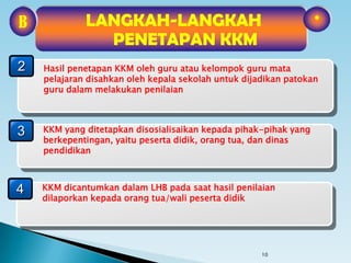 10
2 Hasil penetapan KKM oleh guru atau kelompok guru mata
pelajaran disahkan oleh kepala sekolah untuk dijadikan patokan
guru dalam melakukan penilaian
3 KKM yang ditetapkan disosialisaikan kepada pihak-pihak yang
berkepentingan, yaitu peserta didik, orang tua, dan dinas
pendidikan
4 KKM dicantumkan dalam LHB pada saat hasil penilaian
dilaporkan kepada orang tua/wali peserta didik
*LANGKAH-LANGKAH
PENETAPAN KKM
B
 