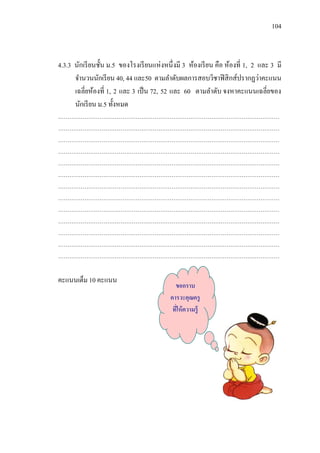 104



4.3.3 นักเรี ยนชั้น ม.5 ของโรงเรี ยนแห่ งหนึ่ งมี 3 ห้องเรี ยน คือ ห้องที่ 1, 2 และ 3 มี
      จานวนนักเรี ยน 40, 44 และ50 ตามลาดับผลการสอบวิชาฟิ สิ กส์ปรากฏว่าคะแนน
      เฉลี่ยห้องที่ 1, 2 และ 3 เป็ น 72, 52 และ 60 ตามลาดับ จงหาคะแนนเฉลี่ยของ
      นักเรี ยน ม.5 ทั้งหมด
………………………………………………………………………………………………………
………………………………………………………………………………………………………
………………………………………………………………………………………………………
………………………………………………………………………………………………………
………………………………………………………………………………………………………
………………………………………………………………………………………………………
………………………………………………………………………………………………………
………………………………………………………………………………………………………
………………………………………………………………………………………………………
………………………………………………………………………………………………………
………………………………………………………………………………………………………
………………………………………………………………………………………………………
………………………………………………………………………………………………………

คะแนนเต็ม 10 คะแนน
                                              ขอกราบ
                                            คารวะคุณครู
                                             ทีให้ ความรู้
                                               ่
 