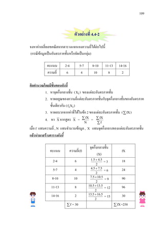 109



                               ตัวอย่ างที่ 4.4-2

จงหาค่าเฉลี่ยเลขคณิ ตจากตารางแจกแจงความถี่ได้ต่อไปนี้
(กรณี ขอมูลเป็ นอันตรภาคชั้นหรื อจัดเป็ นกลุ่ม)
       ้

            คะแนน       2-4          5-7          8-10      11-13      14-16
            ความถี่      6            4            10         8          2

คิดคานวณโดยมีข้นตอนดังนี้
               ั
         1. หาจุดกึ่งกลางชั้น ( X i ) ของแต่ละอันตรภาคชั้น
         2. หาผลคูณของความถี่แต่ละอันตรภาคชั้นกับจุดกึ่งกลางชั้นของอันตรภาค
            ชั้นเดียวกัน ( f i X i )
         3. หาผลบวกจากค่าที่ได้ในข้อ 2 ของแต่ละอันตรภาคชั้น (  fX )
         4. หา X จากสู ตร X =  fX =  fX
                                           N         f
เมื่อ f แทนความถี่ , N แทนจานวนข้อมูล , X แทนจุดกึ่งกลางของแต่ละอันตรภาคชั้น
แล้ วนำมำสร้ ำงตำรำงดังนี้

                                                จุดกึ่งกลางชั้น
              คะแนน        ความถี่(f)                                    fX
                                                       (X)
                2-4            6                 1.5  4.5               18
                                                           =3
                                                     2
                5-7            4                4.5  7.5                24
                                                           =6
                                                    2
               8-10            10               7.5  10.5               90
                                                           =9
                                                     2
               11-13           8               10.5  13.5               96
                                                           = 12
                                                    2
               14-16           2               13.5  16.5               30
                                                           = 15
                                                    2
                           f = 30                                   fX =258
 