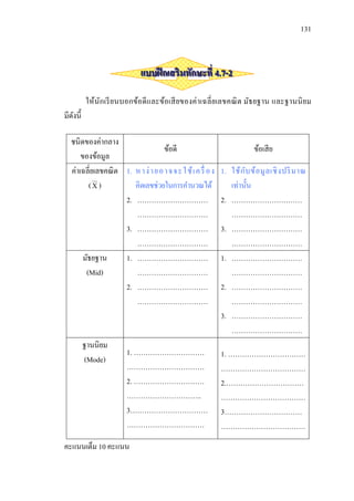 131



                            แบบฝึ กเสริมทักษะที่ 4.7-2

          ให้นักเรี ยนบอกข้อดี และข้อเสี ยของค่ าเฉลี่ ยเลขคณิ ต มัธยฐาน และฐานนิ ยม
มีดงนี้
   ั

  ชนิดของค่ากลาง
                                 ข้อดี                                ข้อเสี ย
      ของข้อมูล
  ค่าเฉลี่ยเลขคณิ ต 1. หา ง่ า ยอา จจะ ใ ช้ เ ค รื่ อง   1. ใช้ ก ับ ข้อ มู ล เชิ ง ปริ มาณ
         (X )          คิดเลขช่วยในการคานวณได้              เท่านั้น
                    2. …………………………                        2. …………………………
                       …………………………                           …………………………
                    3. …………………………                        3. …………………………
                       …………………………                           …………………………
       มัธยฐาน      1. …………………………                        1. …………………………
        (Mid)          …………………………                           …………………………
                    2. …………………………                        2. …………………………
                       …………………………                           …………………………
                                                         3. …………………………
                                                            …………………………
          ฐานนิยม
                       1. …………………………                     1. ……………………………
          (Mode)
                       ……………………………                       ………………………………
                       2. …………………………                     2.……………………………
                       …………………………..                      ………………………………
                       3……………………………                      3……………………………
                       ……………………………                       ………………………………
คะแนนเต็ม 10 คะแนน
 