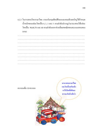 100



4.2.3 ในการสอบวิชาภาษาไทย ภาษาอังกฤษศิลปศึกษาและคอมพิวเตอร์ครู ได้กาหนด
      น้ าหนักของแต่ละวิชาเป็ น 4, 3, 1 และ 5 ตามลาดับปรากฏว่ามานะสอบได้แต่ละ
      วิชาเป็ น 90,80,70 และ 60 ตามลาดับจงหาค่าเฉลี่ยเลขคณิ ตของคะแนนสอบของ
      มานะ
………………………………………………………………………………………………………
………………………………………………………………………………………………………
………………………………………………………………………………………………………
………………………………………………………………………………………………………
………………………………………………………………………………………………………
………………………………………………………………………………………………………
………………………………………………………………………………………………………
………………………………………………………………………………………………………
………………………………………………………………………………………………………




                                                  มานะสอบภาษาไทย
                                                  และวิชาอืนเสร็จแล้ว
                                                           ่
คะแนนเต็ม 10 คะแนน
                                                   เราไปวัดเพือศึกษา
                                                              ่
                                                  ธรรมะกันบ้ างดีกว่า
                                                          นะ
 
