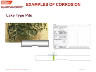 imeche.org
EXAMPLES OF CORROSION
Lake Type Pits
 