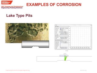 imeche.org
EXAMPLES OF CORROSION
Lake Type Pits
 