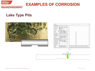imeche.org
EXAMPLES OF CORROSION
Lake Type Pits
 