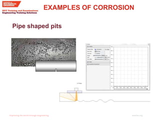 imeche.org
Pipe shaped pits
EXAMPLES OF CORROSION
 