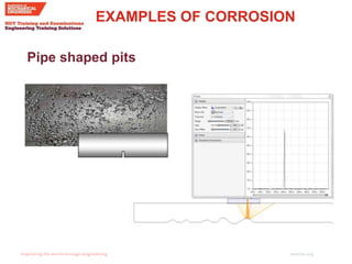 imeche.org
Pipe shaped pits
EXAMPLES OF CORROSION
 