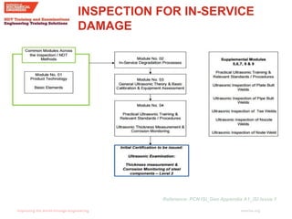 imeche.org
INSPECTION FOR IN-SERVICE
DAMAGE
Reference: PCN ISI_Gen Appendix A1_ISI Issue 1
 