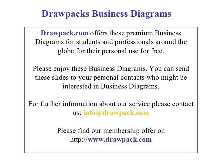sales and step marketing plan Home/managing/marketing and sales/marketing basics developing a marketing plan your marketing plan is an essential part of your overall business plan. sales and step marketing plan Home/managing/marketing and sales/marketing basics developing a marketing plan your marketing plan is an essential part of your overall business plan.