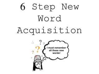 6 Step New
Word
Acquisition
Method
 
