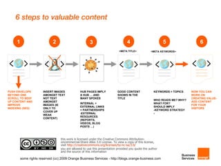 6 steps to valuable content 2 1 PUSH ENVELOPE BEYOND ONE SCROLL TO BEEF UP CONTENT AND IMPROVE INDEXING (SEO) INSERT IMAGES AMONGST TEXT NOT TEXT AMONGST IMAGES (IE ONLY TO COVER UP WEAK CONTENT) 3 HUB PAGES IMPLY A HUB … AND MANY SPOKES INTERNAL + E XTERNAL LINKS + PARTNERSHIPS -EXTERNAL RESOURCES (REPORTS, VIDEOS, BLOG POSTS …) 4 GOOD CONTENT SHOWS IN THE TITLE 5 KEYWORDS = TOPICS  WHO READS ME? WHY? WHAT FOR?  SHOULD IMPLY -KEYWORD STRATEGY  - 6 NOW YOU CAN WORK ON  CREATING VALUE-ADD CONTENT FOR YOUR VISITORS <META TITLE> <META KEYWORDS> This work is licensed under the Creative Commons Attribution-oncommercial-Share Alike 3.0 License. To view a copy of this license, visit  http://creativecommons.org/licenses/by-nc-sa/3.0/ You are allowed to use this presentation provided you quote the author and the source of this information 