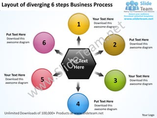 Layout of diverging 6 steps Business Process

                                      Your Text Here
                              1       Download this
                                      awesome diagram

  Put Text Here
  Download this                                            Put Text Here
  awesome diagram
                    6                              2       Download this
                                                           awesome diagram



                           Put Text
                            Here
 Your Text Here                                            Your Text Here
 Download this
 awesome diagram
                    5                                  3   Download this
                                                           awesome diagram




                                      Put Text Here
                             4         Download this
                                       awesome diagram
                                                                    Your Logo
 