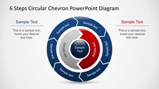 6 Steps Circular Chevron PowerPoint Diagram
This is a sample text.
Insert your desired
text here.
Sample Text
This is a sample text.
Insert your desired
text here.
Sample Text
Sample
Text
 