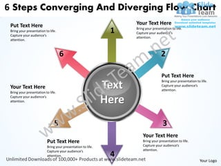 6 Steps Converging And Diverging Flow Chart
 Put Text Here                                                      Your Text Here
 Bring your presentation to life.
 Capture your audience’s
                                                              1     Bring your presentation to life.
                                                                    Capture your audience’s
                                                                    attention.
 attention.



                                    6                                                2

                                                                                     Put Text Here
                                                             Text
                                                                                     Bring your presentation to life.
                                                                                     Capture your audience’s
 Your Text Here                                                                      attention.
 Bring your presentation to life.
 Capture your audience’s
 attention.                                                  Here
                               5                                                      3
                                                                        Your Text Here
                          Put Text Here                                 Bring your presentation to life.
                          Bring your presentation to life.              Capture your audience’s
                          Capture your audience’s                       attention.
                          attention.                          4
                                                                                                               Your Logo
 