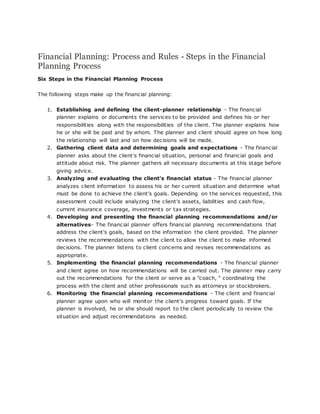 6 steps financial planning | DOCX