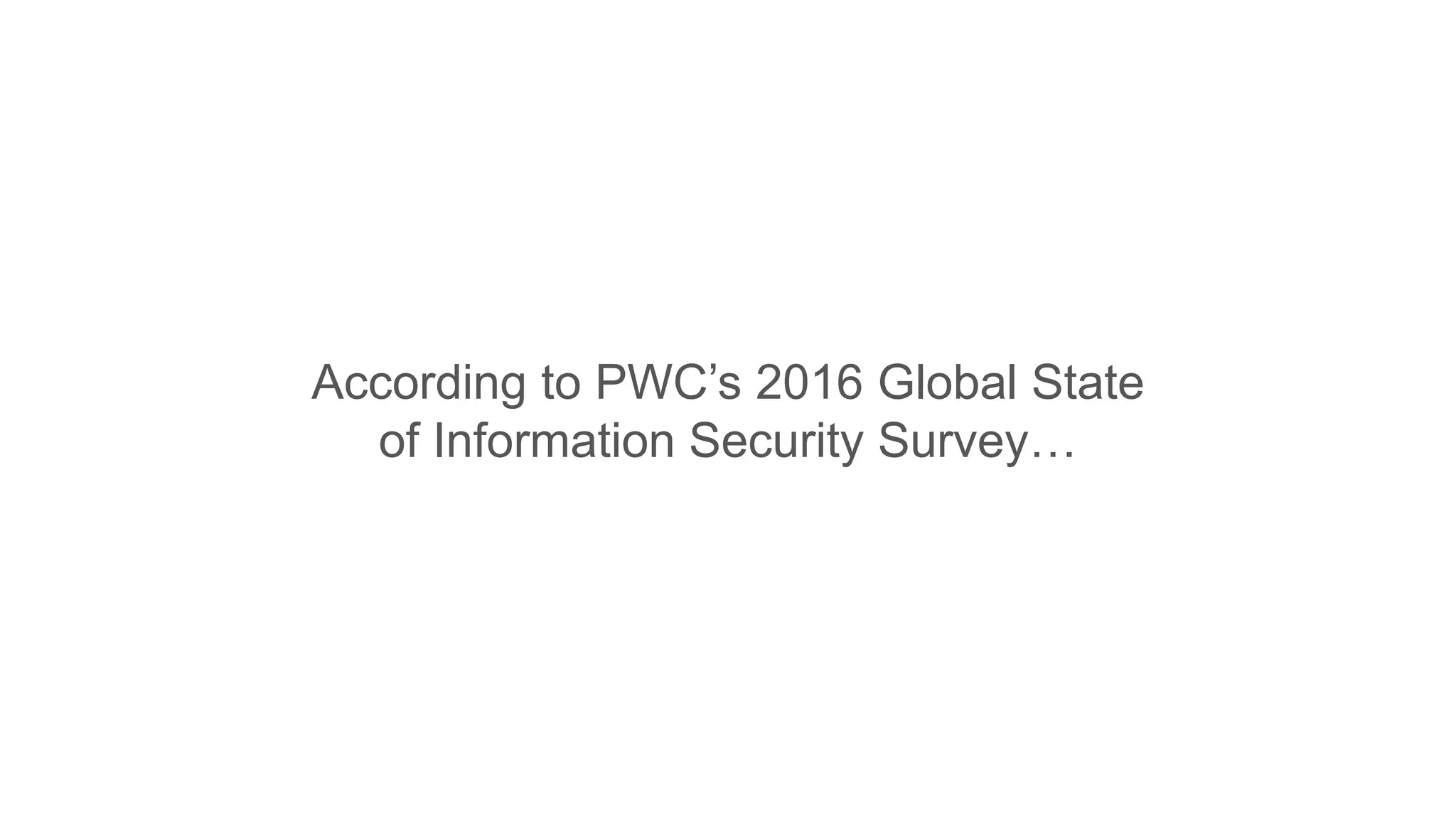 According to PWC’s 2016 Global State
of Information Security Survey…
 