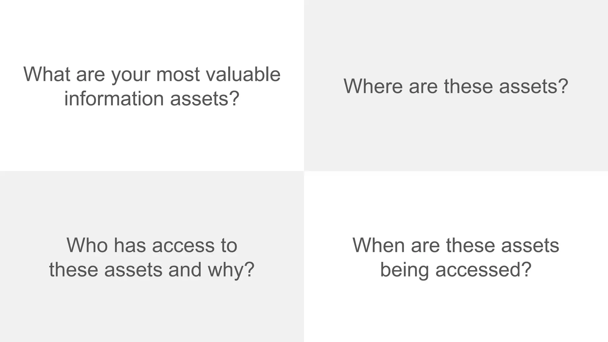 What are your most valuable
information assets?
Where are these assets?
When are these assets
being accessed?
Who has access to
these assets and why?
 