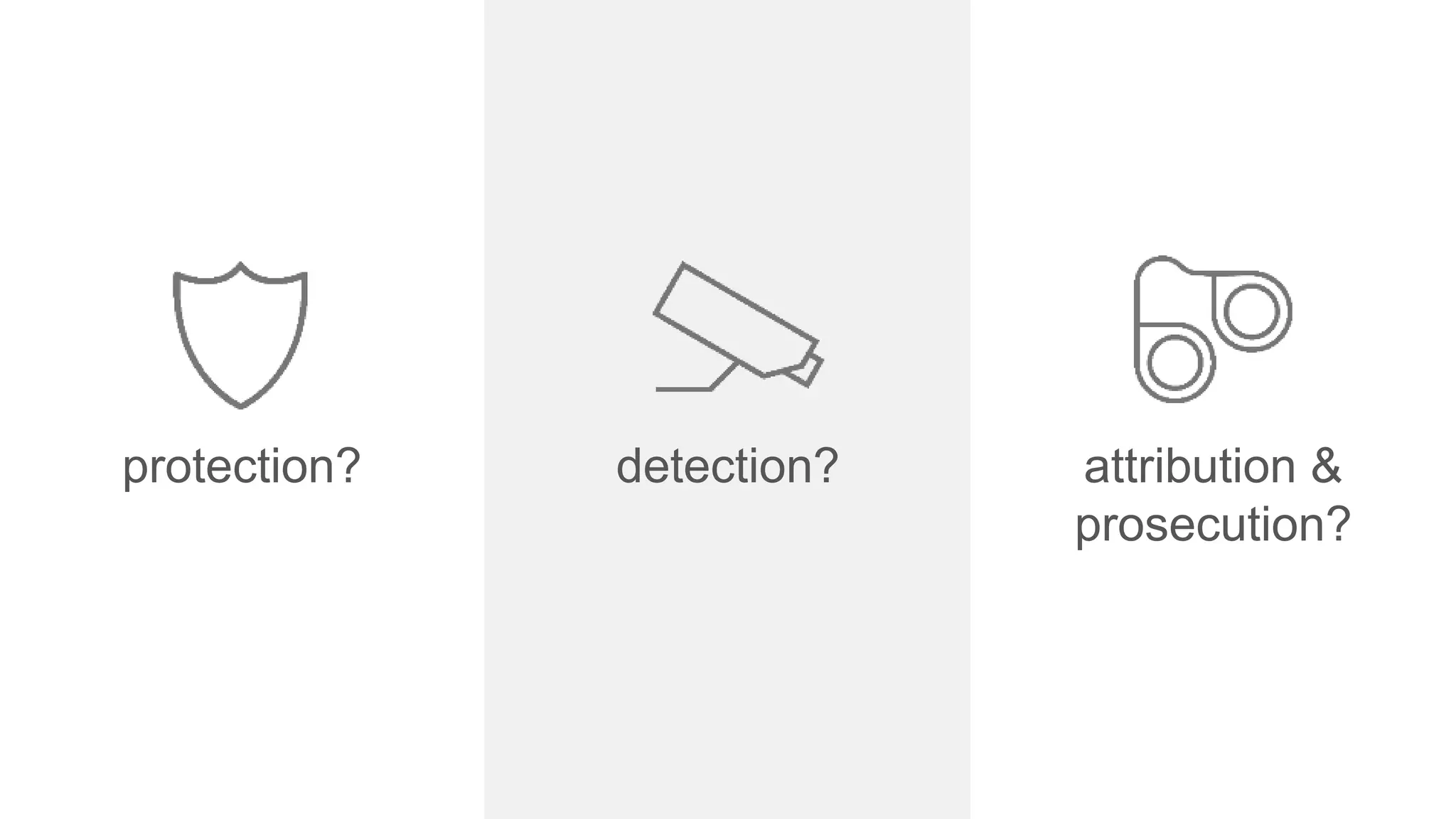 protection? detection? attribution &
prosecution?
 