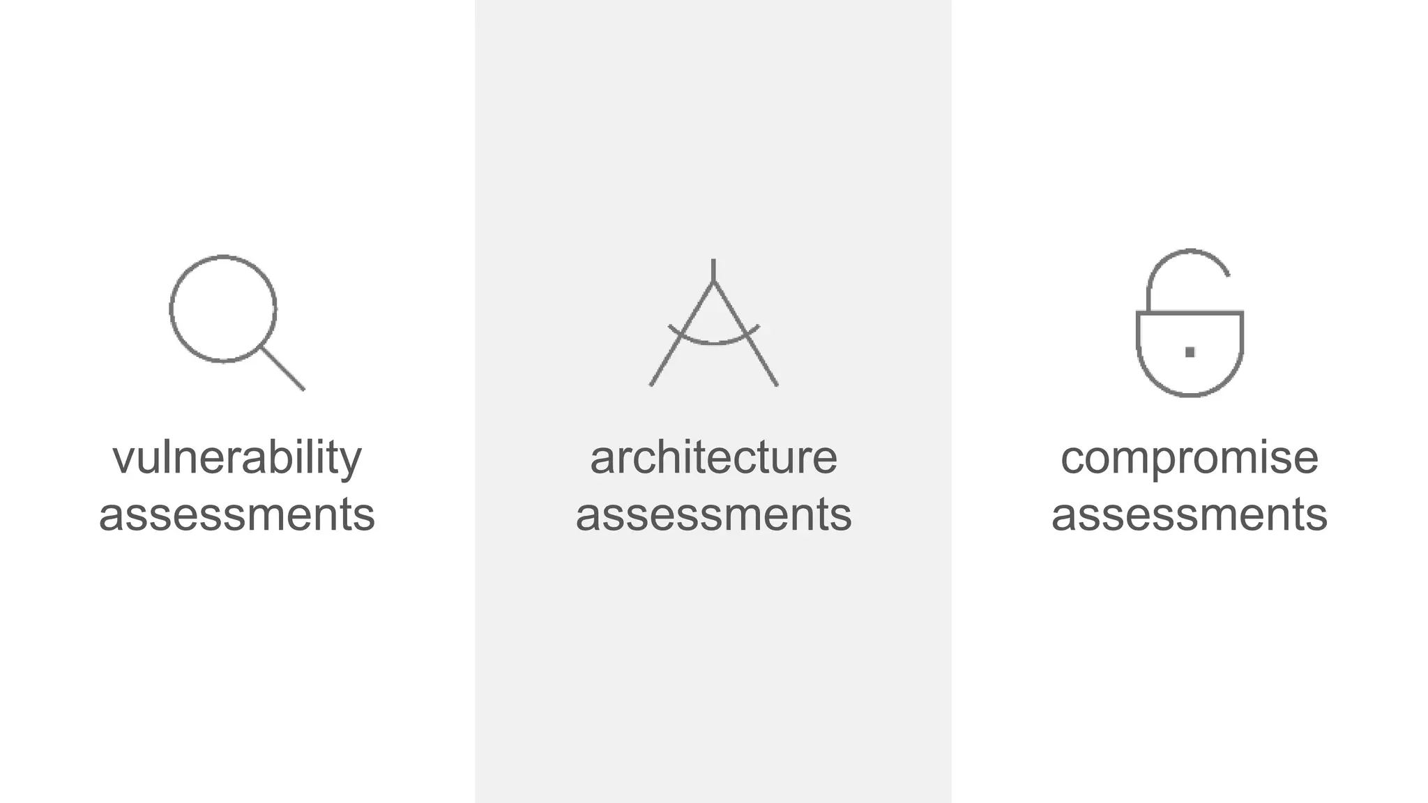 vulnerability
assessments
architecture
assessments
compromise
assessments
 