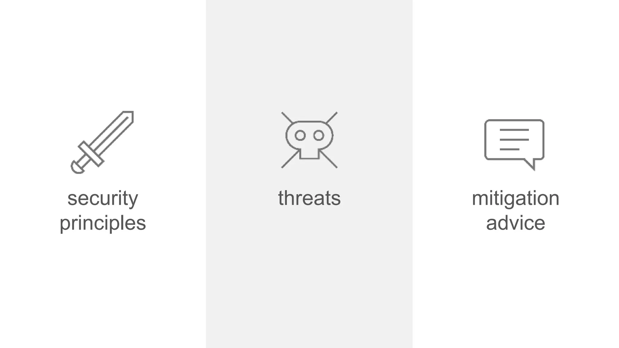 security
principles
threats mitigation
advice
 